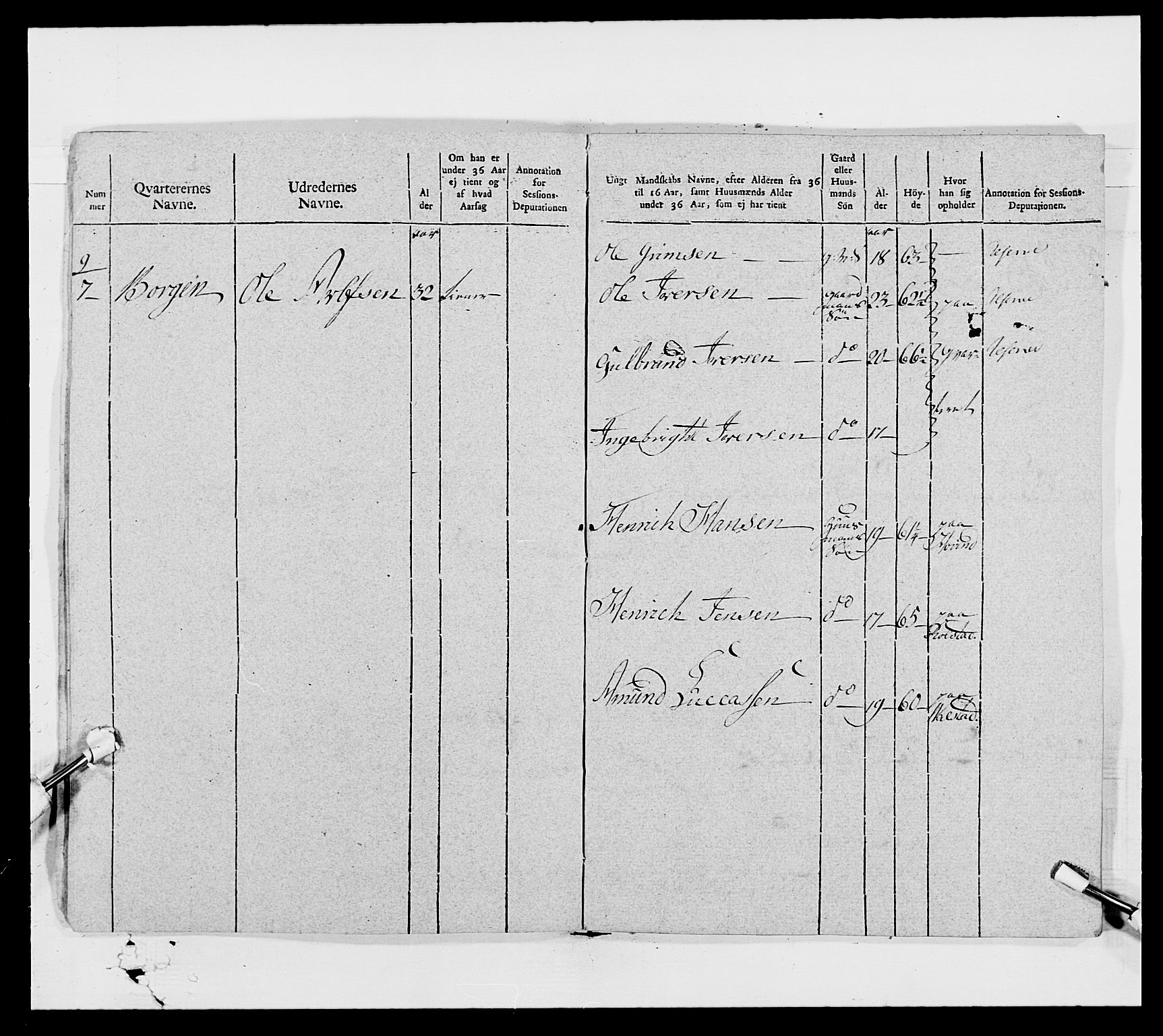 Generalitets- og kommissariatskollegiet, Det kongelige norske kommissariatskollegium, AV/RA-EA-5420/E/Eh/L0006: Akershusiske dragonregiment, 1796-1800, p. 12