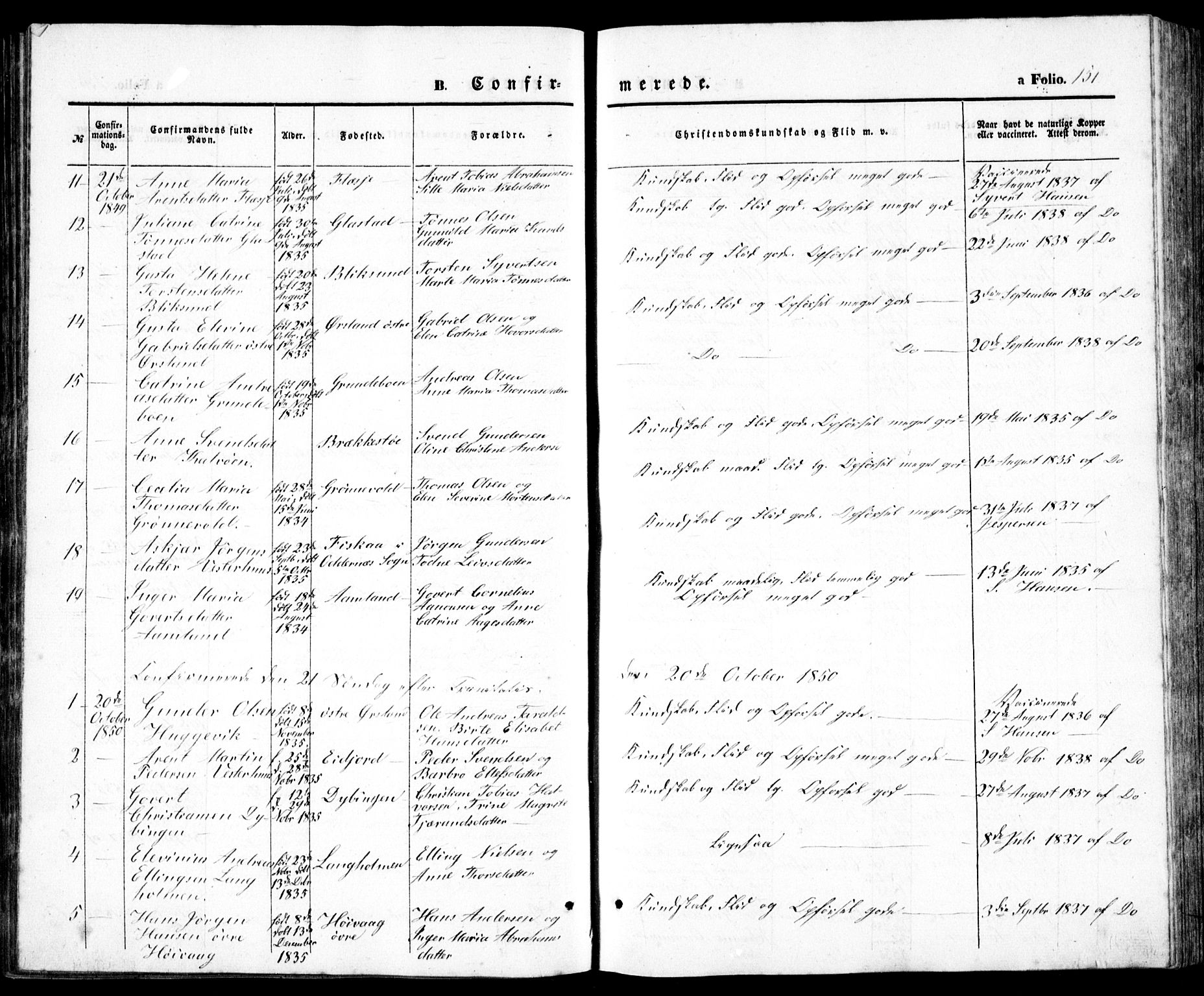 Høvåg sokneprestkontor, SAK/1111-0025/F/Fb/L0002: Parish register (copy) no. B 2, 1847-1869, p. 151