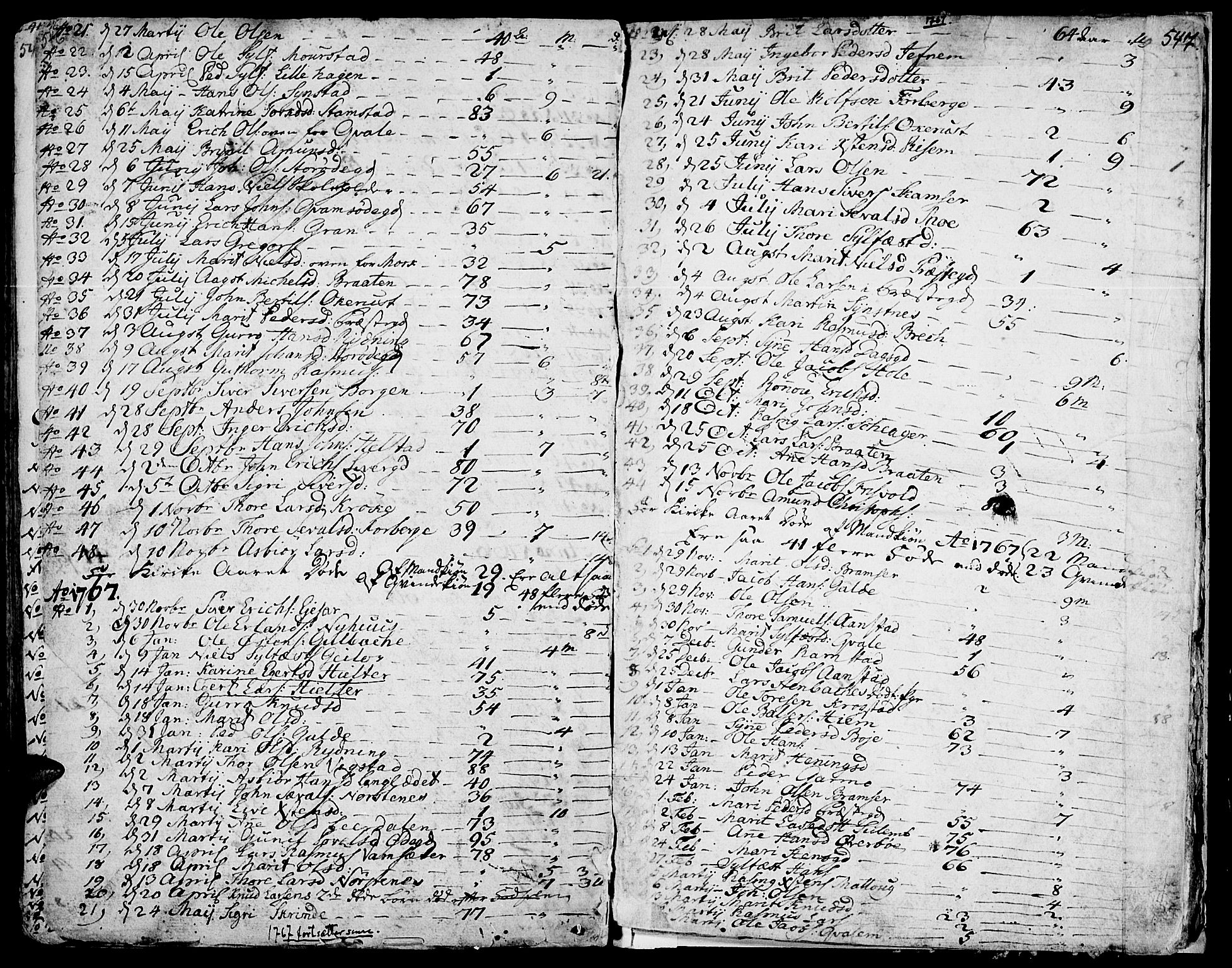 Lom prestekontor, SAH/PREST-070/K/L0002: Parish register (official) no. 2, 1749-1801, p. 546-547