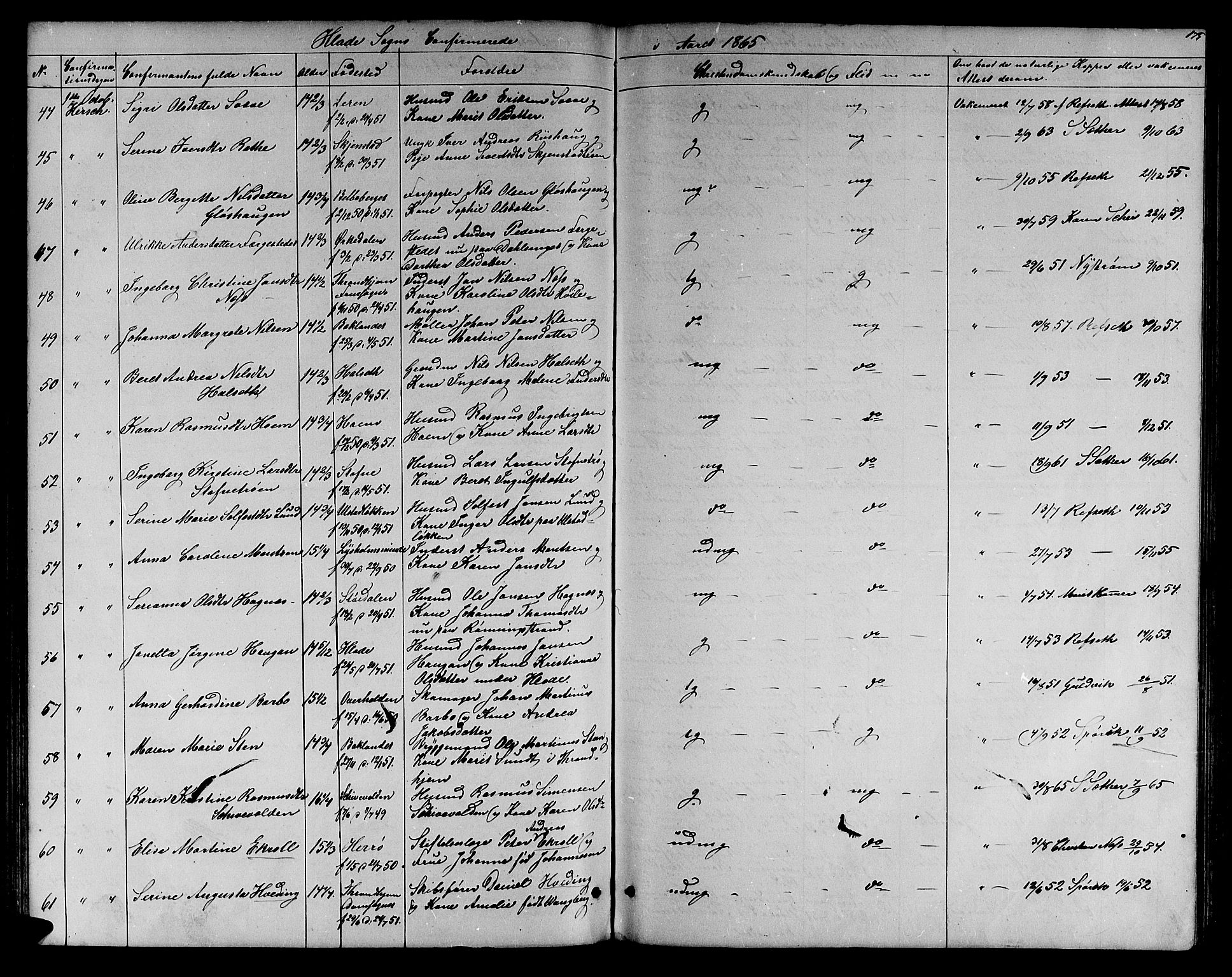 Ministerialprotokoller, klokkerbøker og fødselsregistre - Sør-Trøndelag, SAT/A-1456/606/L0311: Parish register (copy) no. 606C07, 1860-1877, p. 175