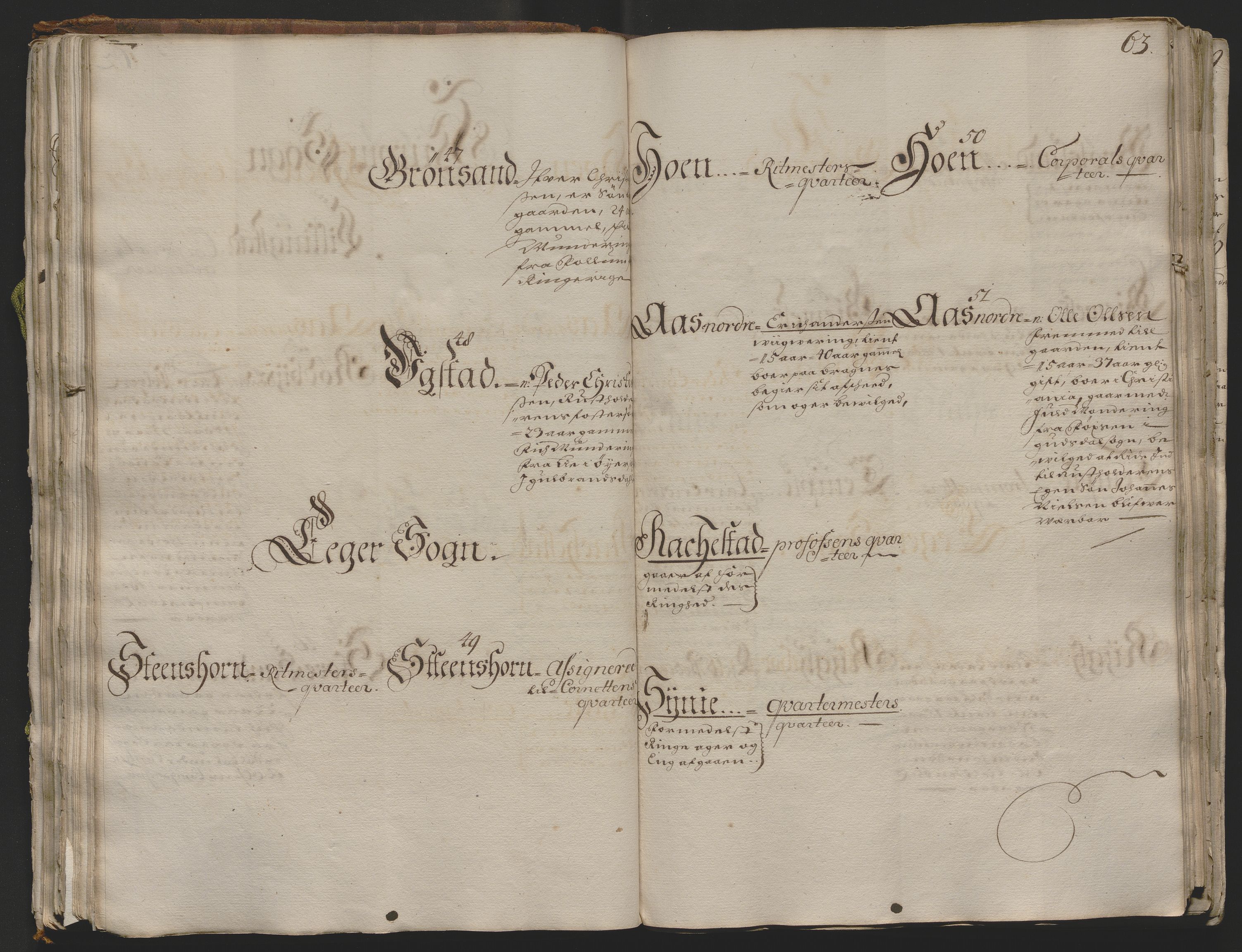 Rentekammeret inntil 1814, Realistisk ordnet avdeling, AV/RA-EA-4070/Ok/L0013: [Ff 19]: Generalhovedrulle over kavaleriet og dragonene i Norge, 1690-1691, p. 62b-63a