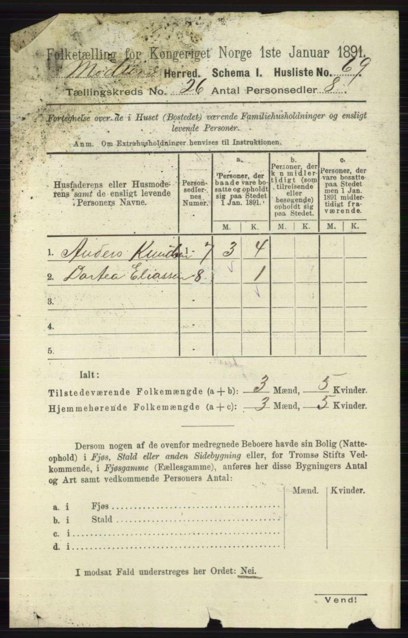 RA, 1891 census for 0623 Modum, 1891, p. 9384