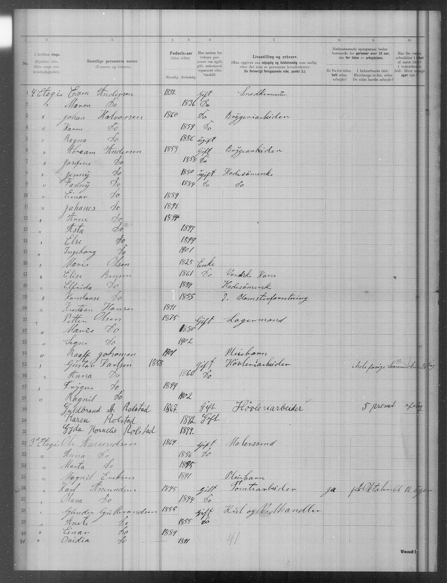 OBA, Municipal Census 1902 for Kristiania, 1902, p. 19900