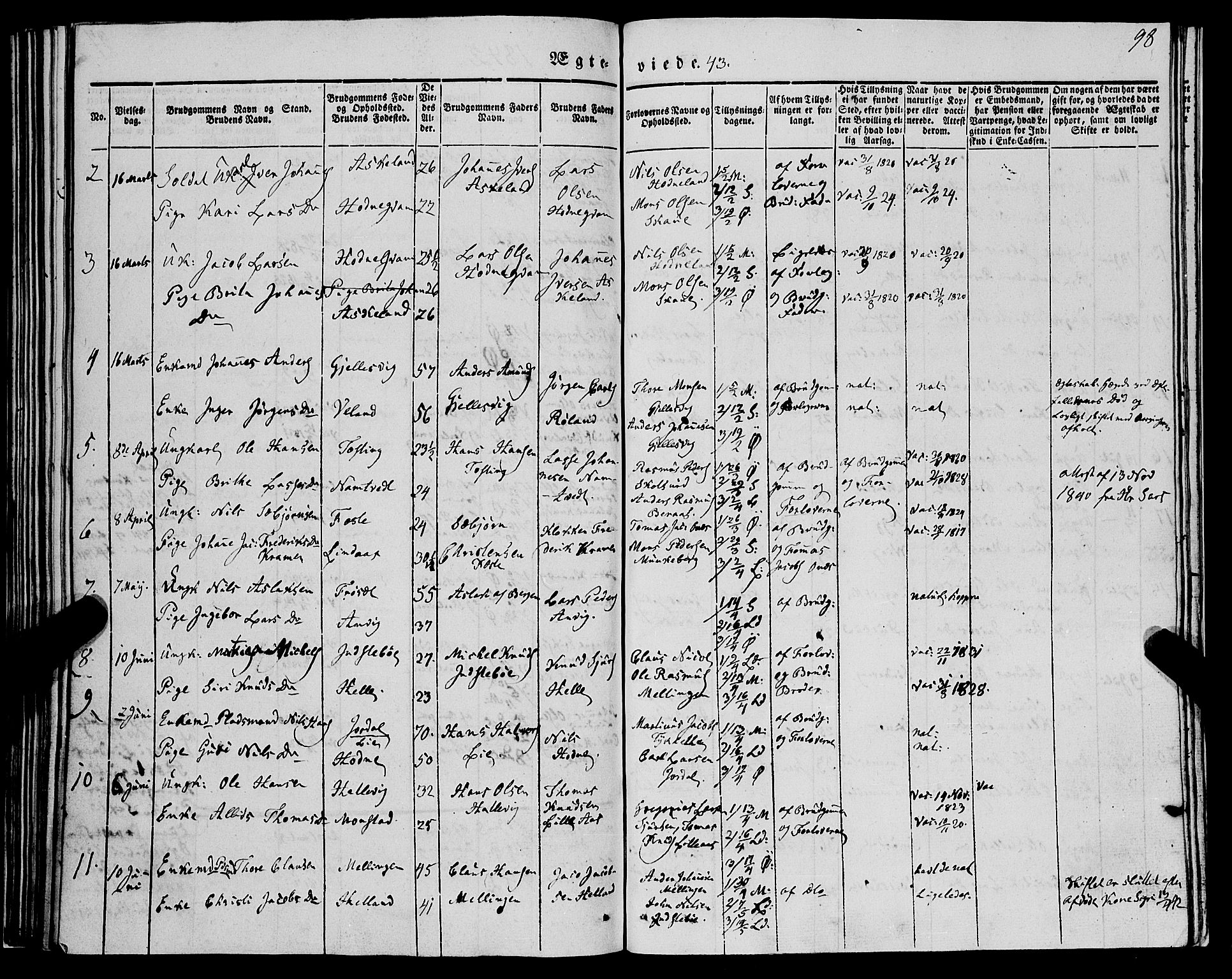 Lindås Sokneprestembete, SAB/A-76701/H/Haa: Parish register (official) no. A 12, 1836-1848, p. 98