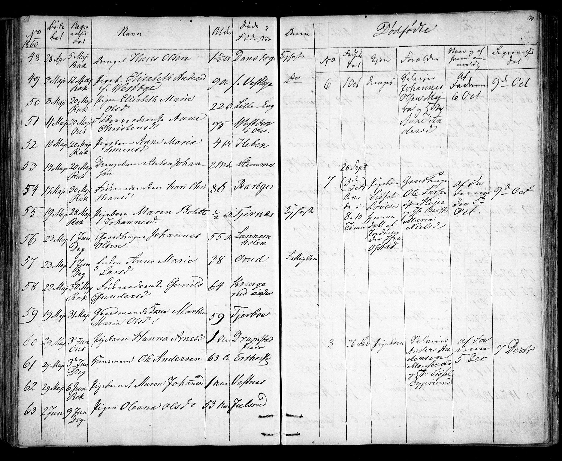 Rakkestad prestekontor Kirkebøker, AV/SAO-A-2008/F/Fa/L0010: Parish register (official) no. I 10, 1857-1861, p. 179