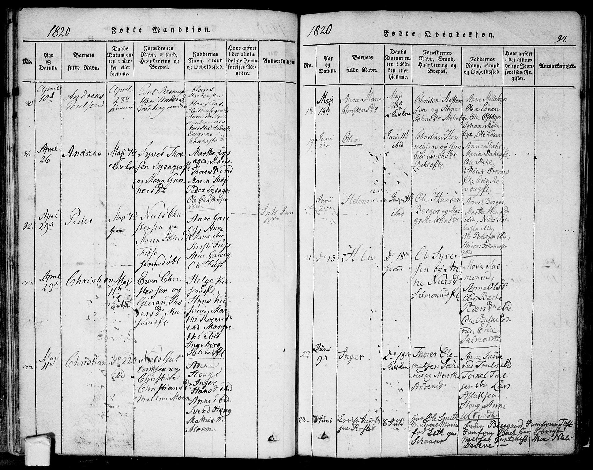 Eidsberg prestekontor Kirkebøker, AV/SAO-A-10905/F/Fa/L0007: Parish register (official) no. I 7, 1814-1832, p. 94