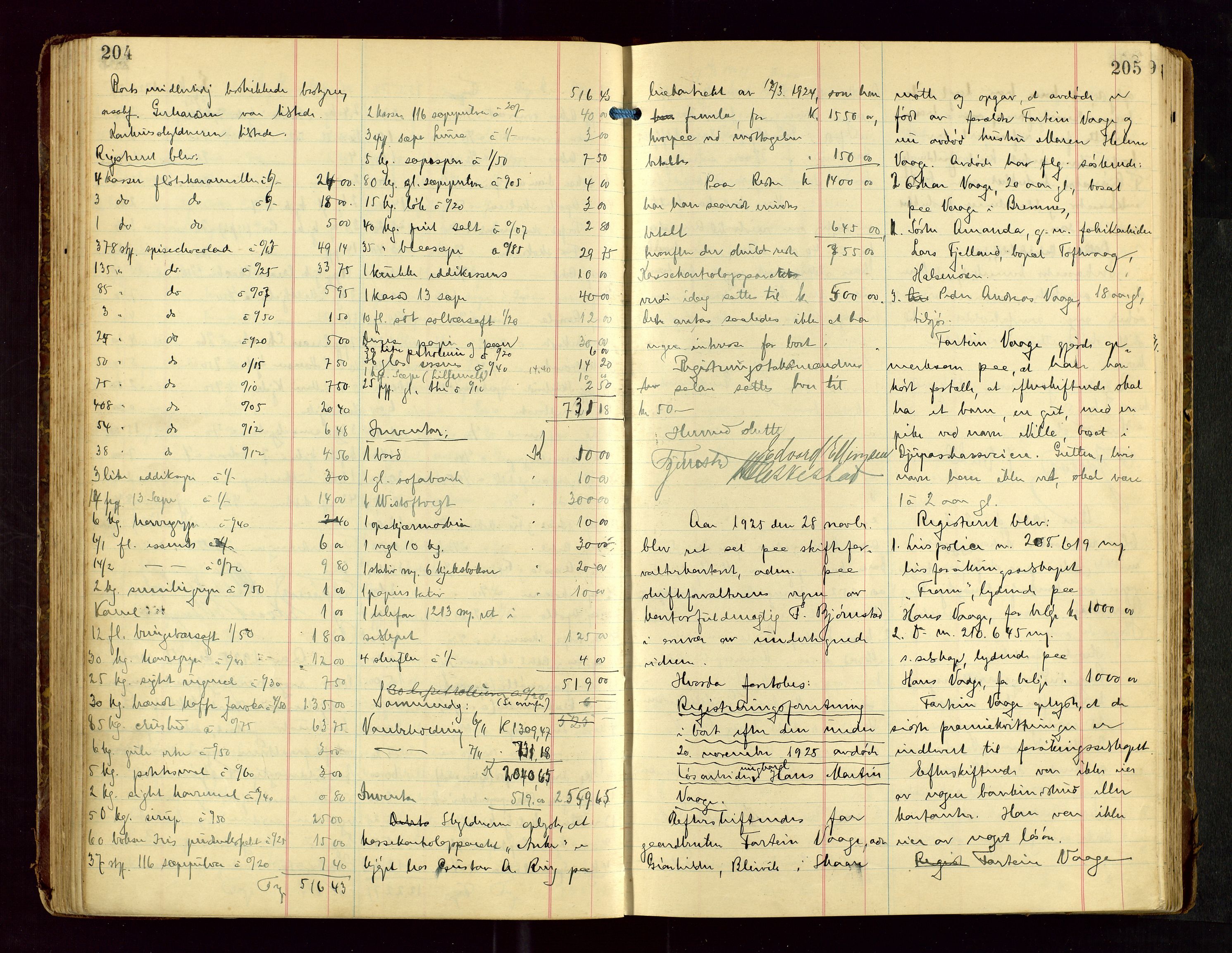 Haugesund tingrett, SAST/A-101415/01/IV/IVB/L0005: Skifteregistreringsprotokoll, med register, 1923-1929, p. 204-205