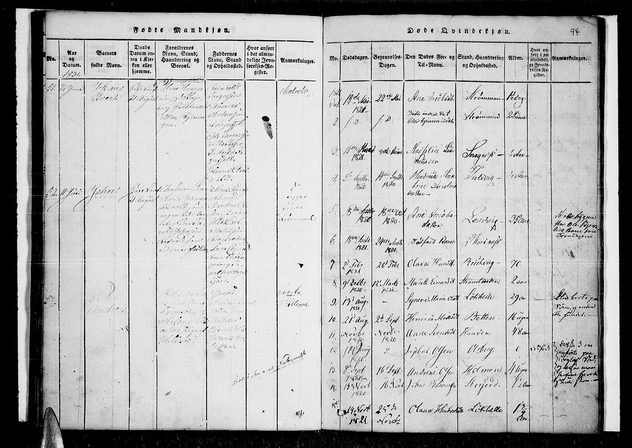 Lenvik sokneprestembete, SATØ/S-1310/H/Ha/Haa/L0003kirke: Parish register (official) no. 3, 1820-1831, p. 94