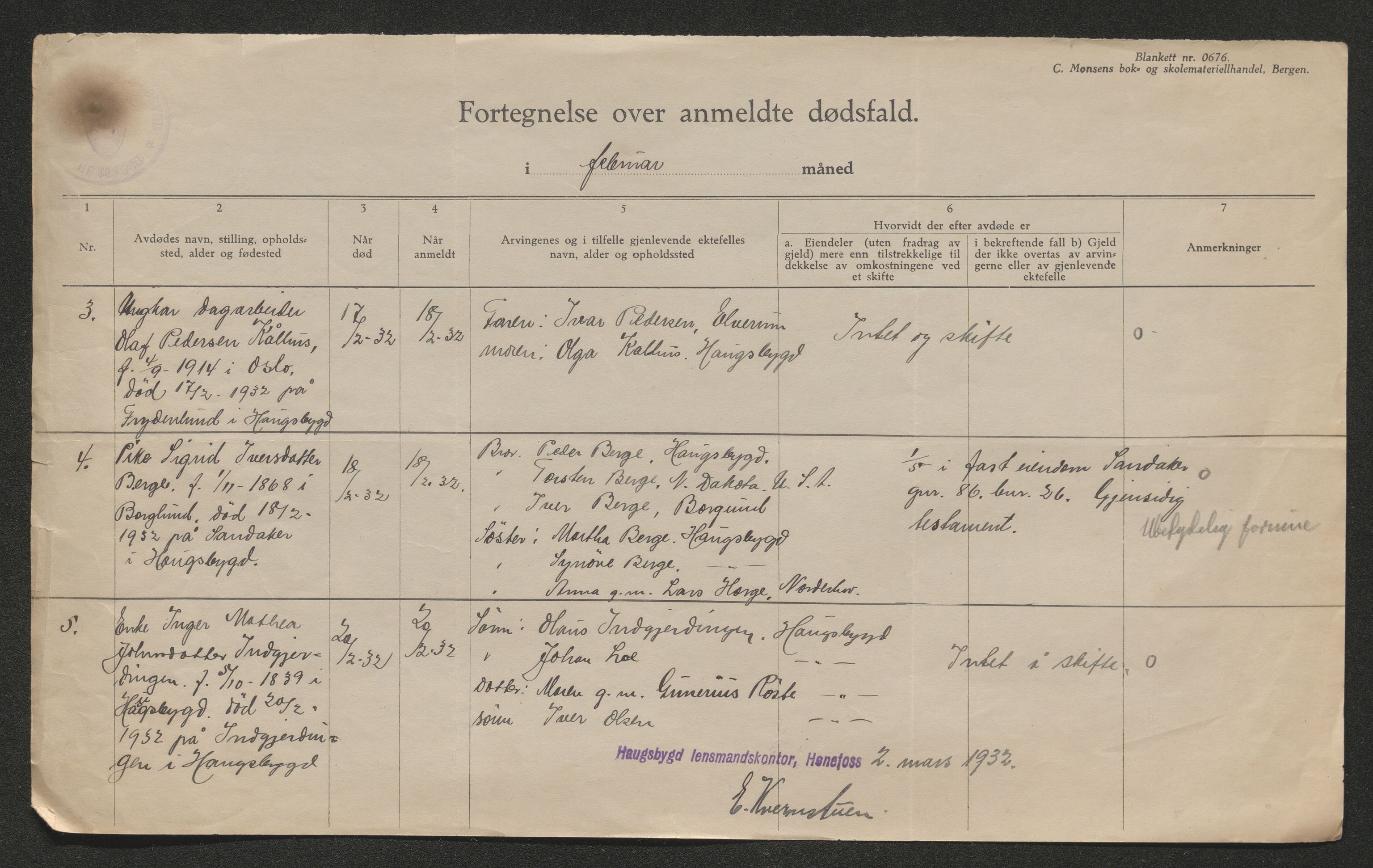 Ringerike sorenskriveri, AV/SAKO-A-105/H/Ha/Hab/L0017: Dødsfallslister Haugsbygd, 1931-1940
