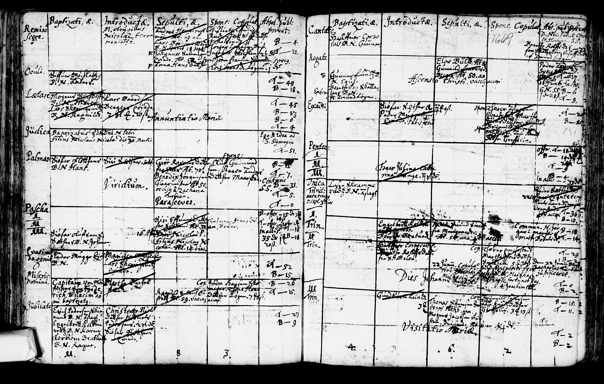 Trøgstad prestekontor Kirkebøker, AV/SAO-A-10925/F/Fa/L0001: Parish register (official) no. I 1, 1645-1707, p. 136