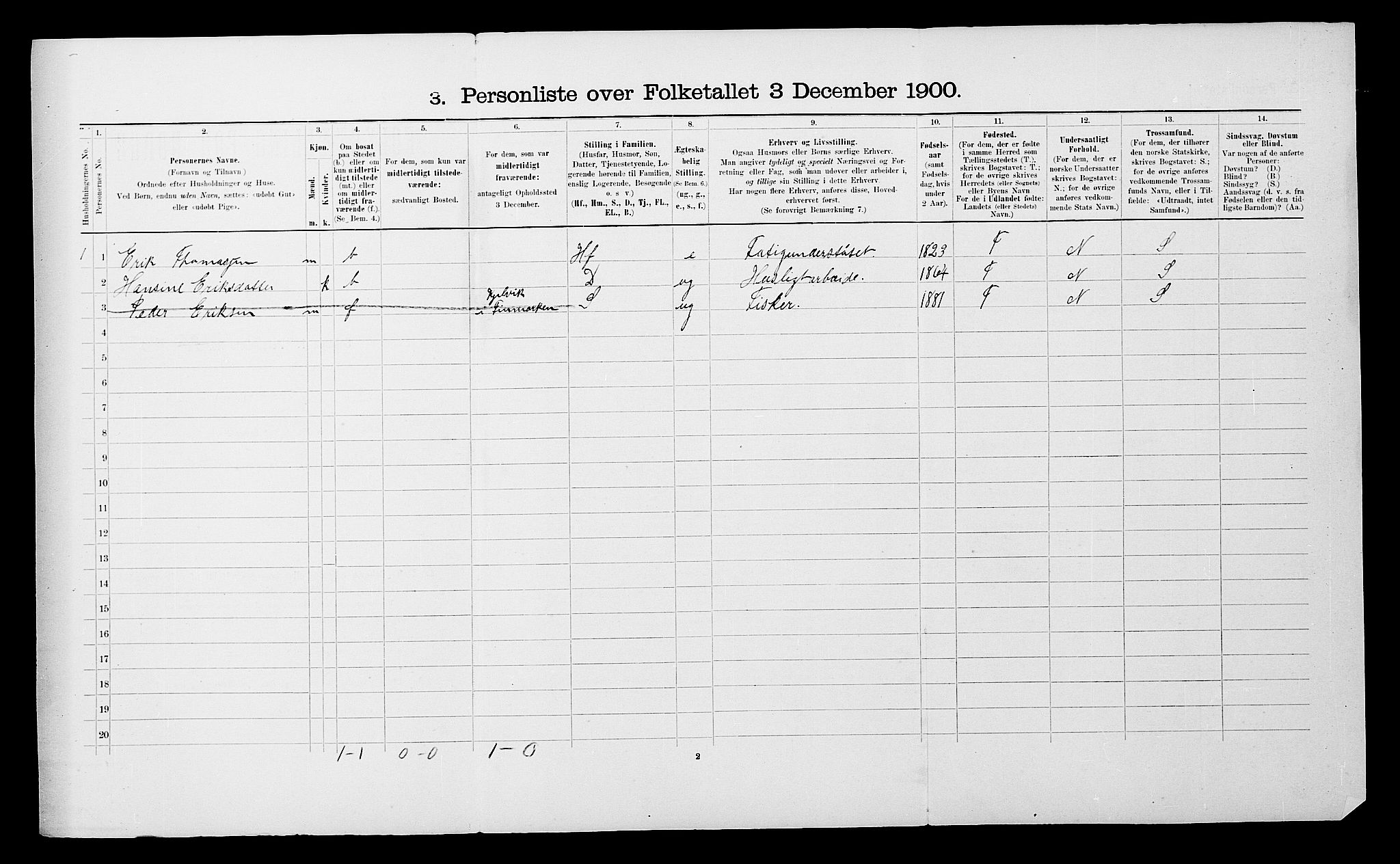 SATØ, 1900 census for Skjervøy, 1900, p. 63