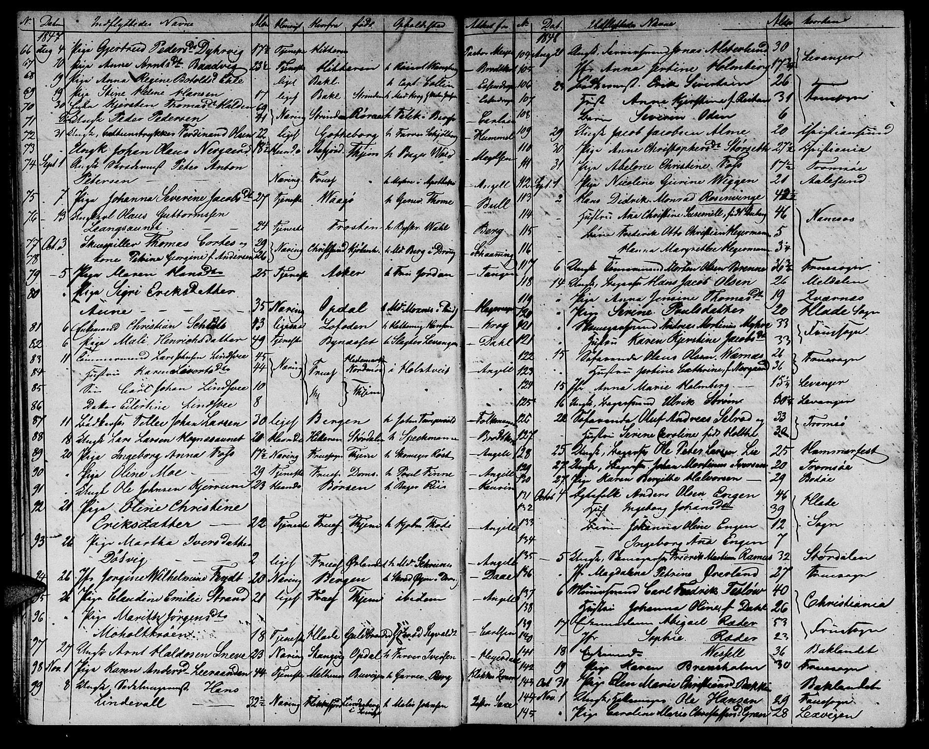 Ministerialprotokoller, klokkerbøker og fødselsregistre - Sør-Trøndelag, AV/SAT-A-1456/601/L0086: Parish register (copy) no. 601C04, 1846-1881