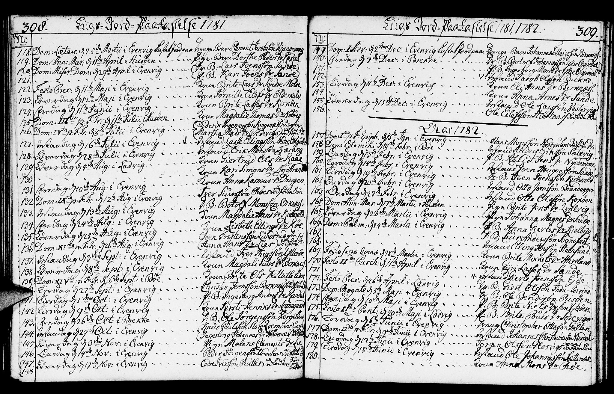 Gulen sokneprestembete, SAB/A-80201/H/Haa/Haaa/L0014: Parish register (official) no. A 14, 1779-1788, p. 308-309