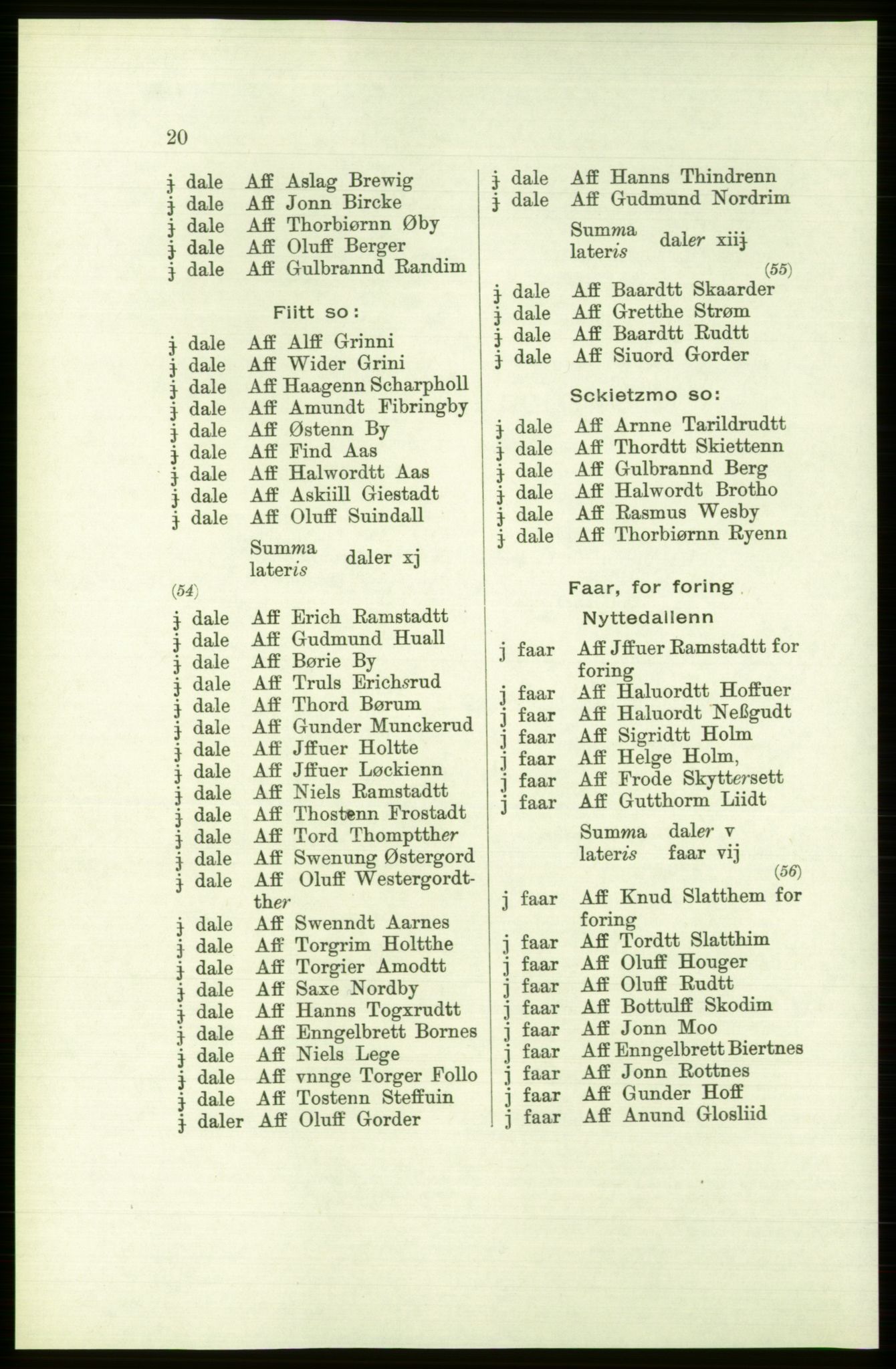 Publikasjoner utgitt av Arkivverket, PUBL/PUBL-001/C/0001: Bind 1: Rekneskap for Akershus len 1557-1558, 1557-1558, p. 20