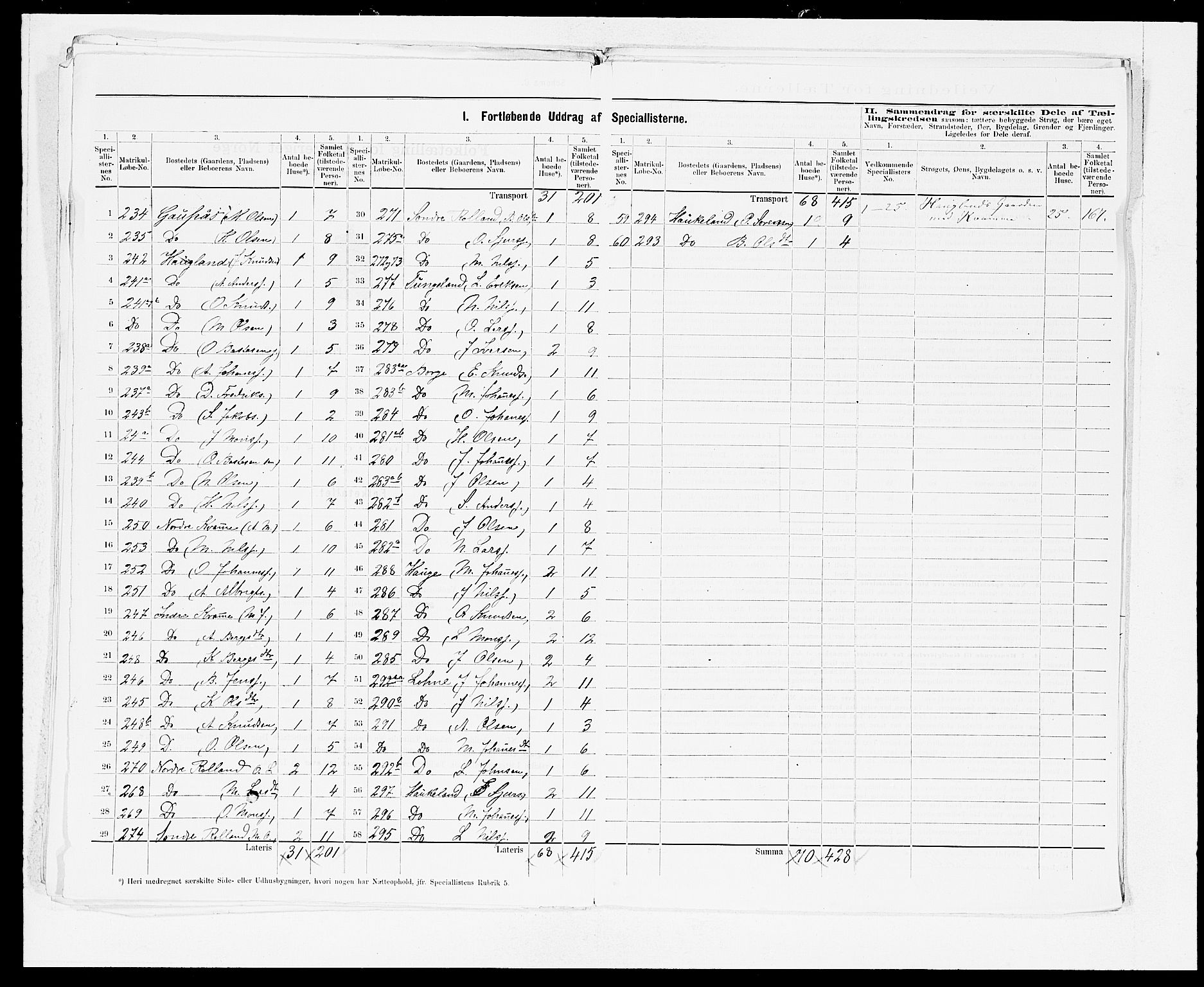 SAB, 1875 census for 1250P Haus, 1875, p. 17