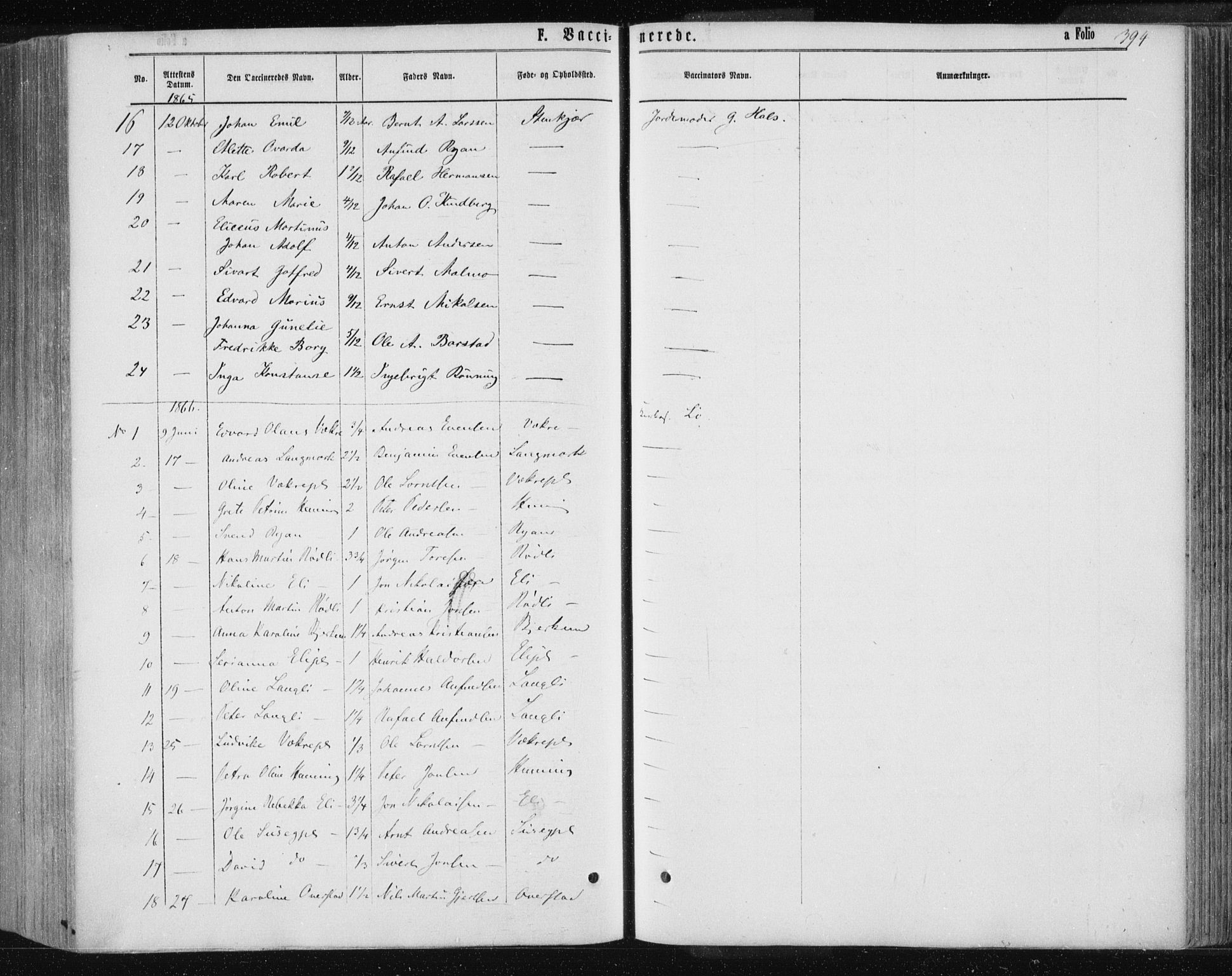 Ministerialprotokoller, klokkerbøker og fødselsregistre - Nord-Trøndelag, SAT/A-1458/735/L0345: Parish register (official) no. 735A08 /1, 1863-1872, p. 394