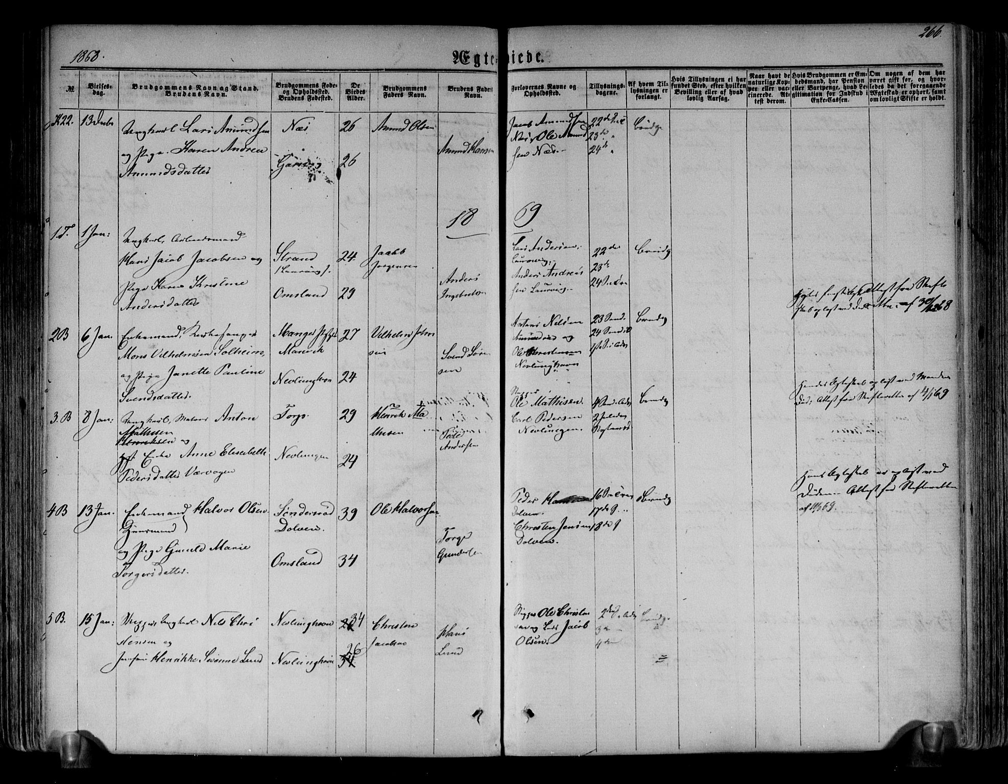 Brunlanes kirkebøker, AV/SAKO-A-342/F/Fa/L0005: Parish register (official) no. I 5, 1862-1877, p. 266