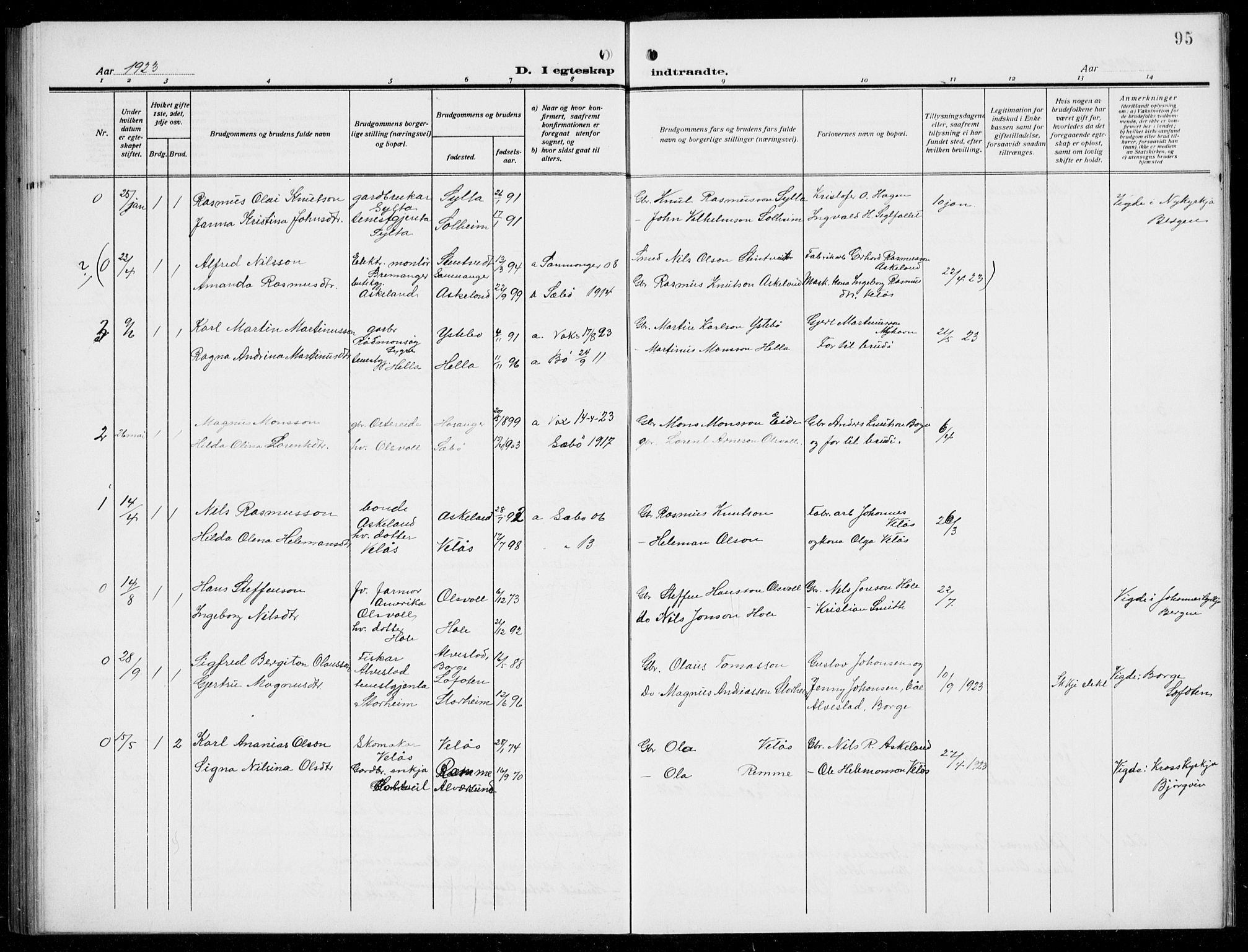 Manger sokneprestembete, AV/SAB-A-76801/H/Hab: Parish register (copy) no. D  4, 1910-1935, p. 95