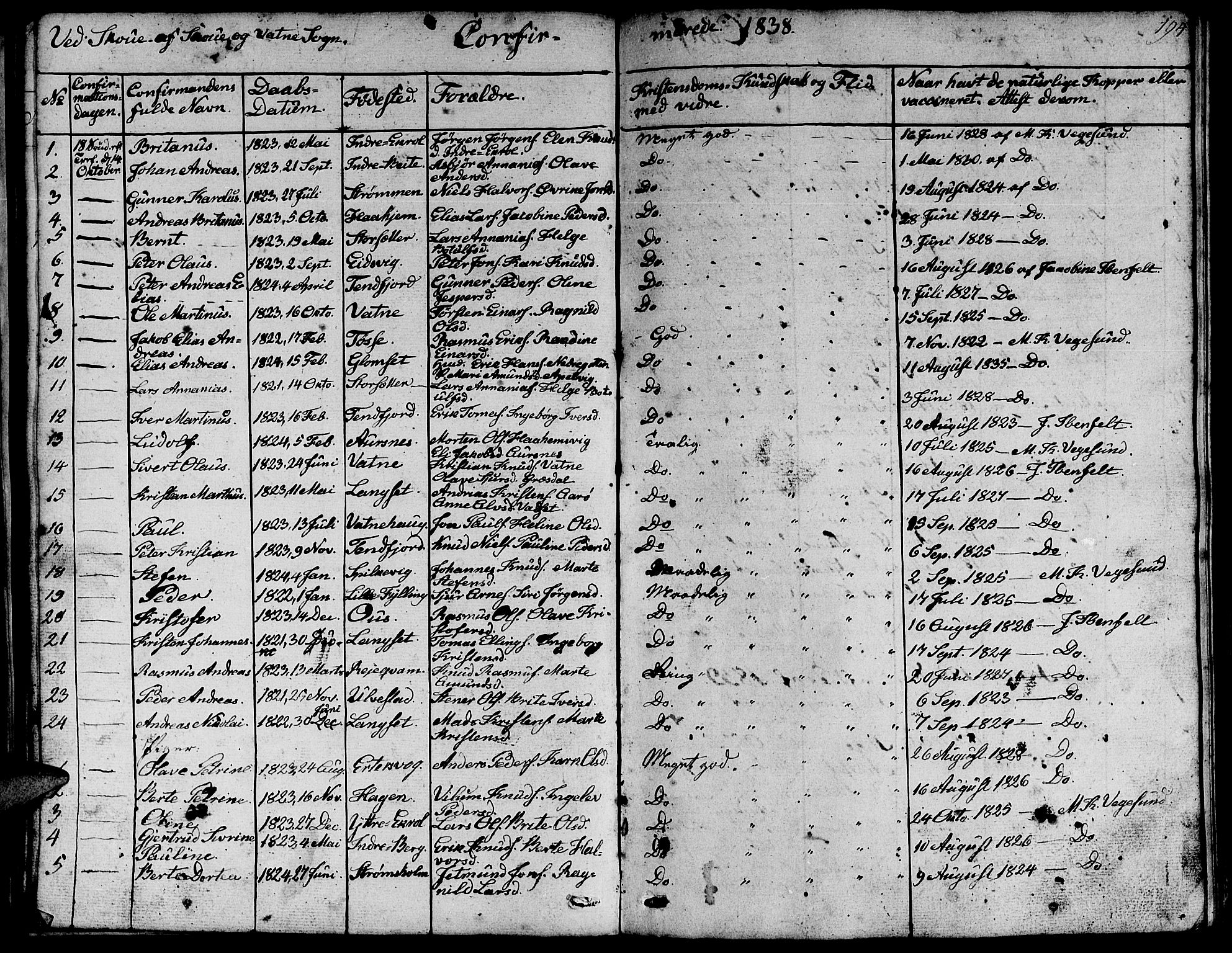 Ministerialprotokoller, klokkerbøker og fødselsregistre - Møre og Romsdal, AV/SAT-A-1454/524/L0361: Parish register (copy) no. 524C02, 1831-1840, p. 194