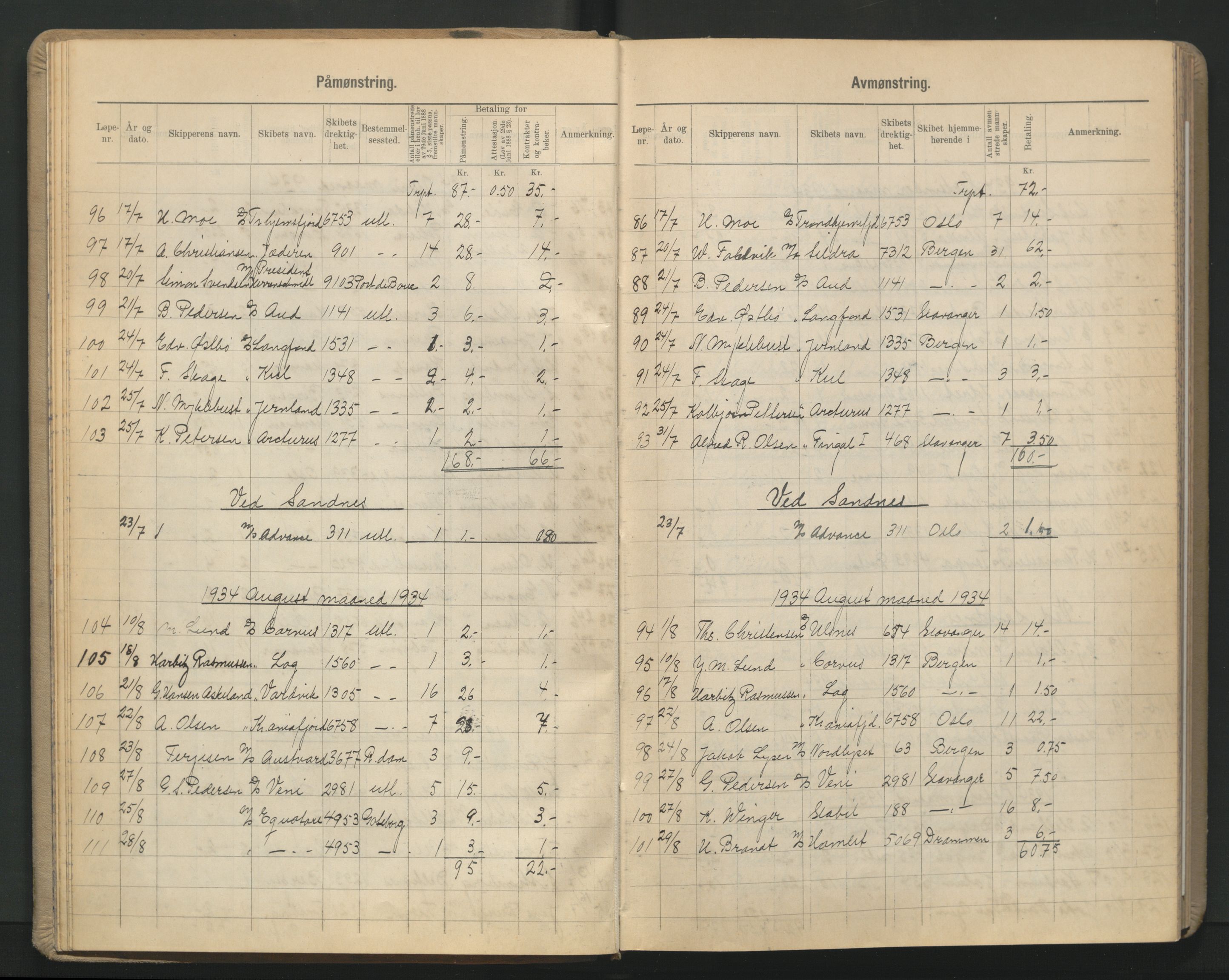 Stavanger sjømannskontor, AV/SAST-A-102006/G/Ga/L0007: Mønstringsjournal, 1933-1951