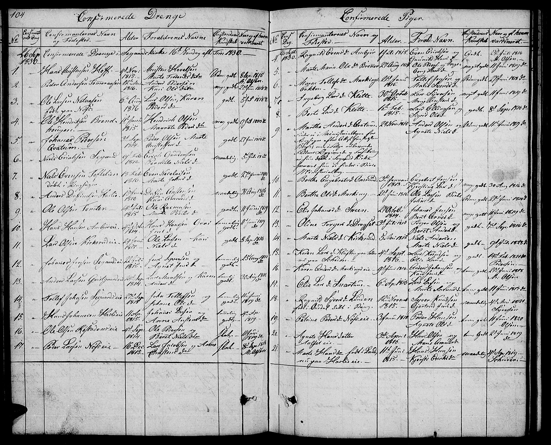 Biri prestekontor, SAH/PREST-096/H/Ha/Hab/L0002: Parish register (copy) no. 2, 1828-1842, p. 104