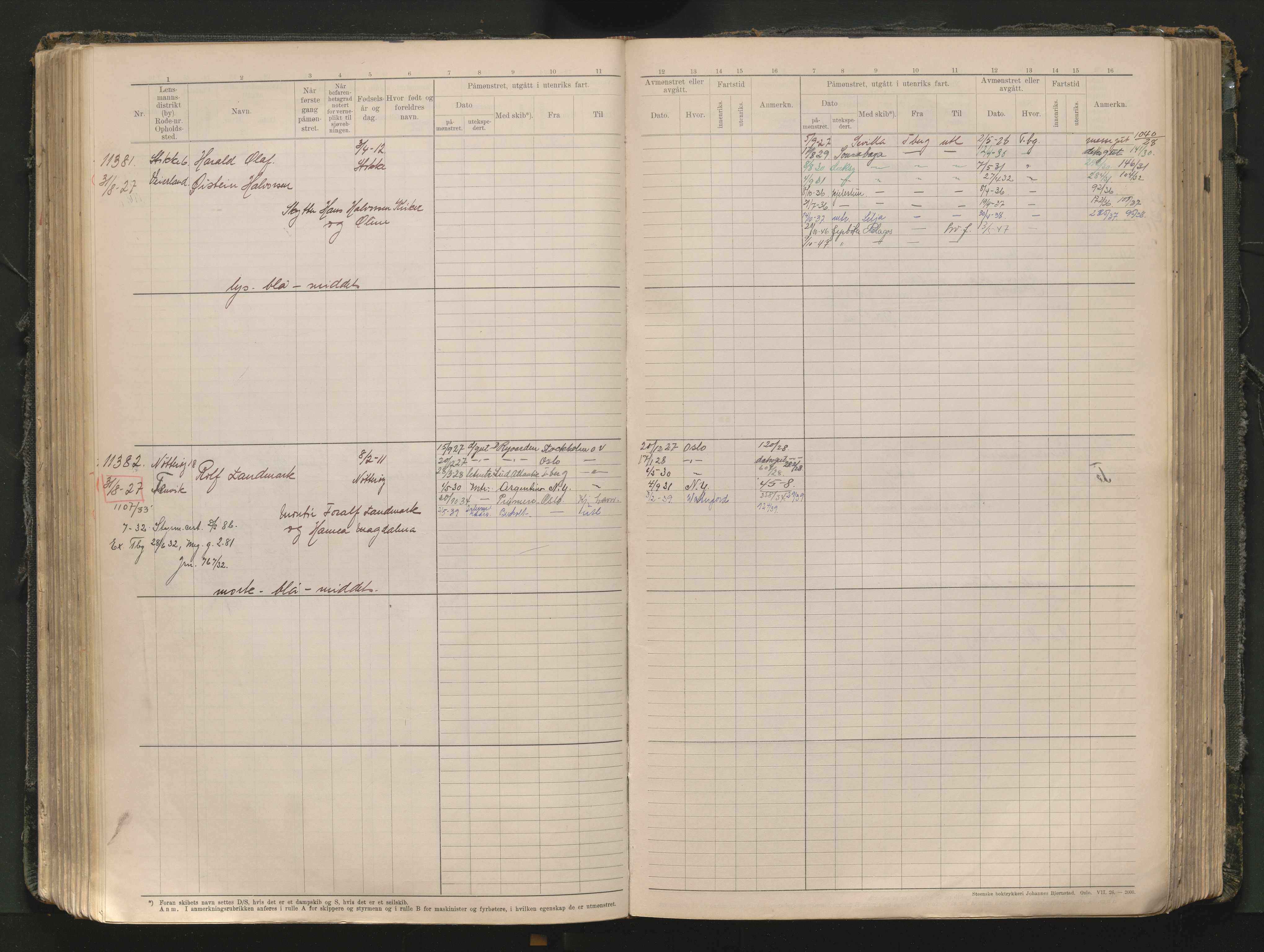 Tønsberg innrulleringskontor, AV/SAKO-A-786/F/Fc/Fcb/L0012: Hovedrulle Patent nr. 10828-12216, 1925-1948