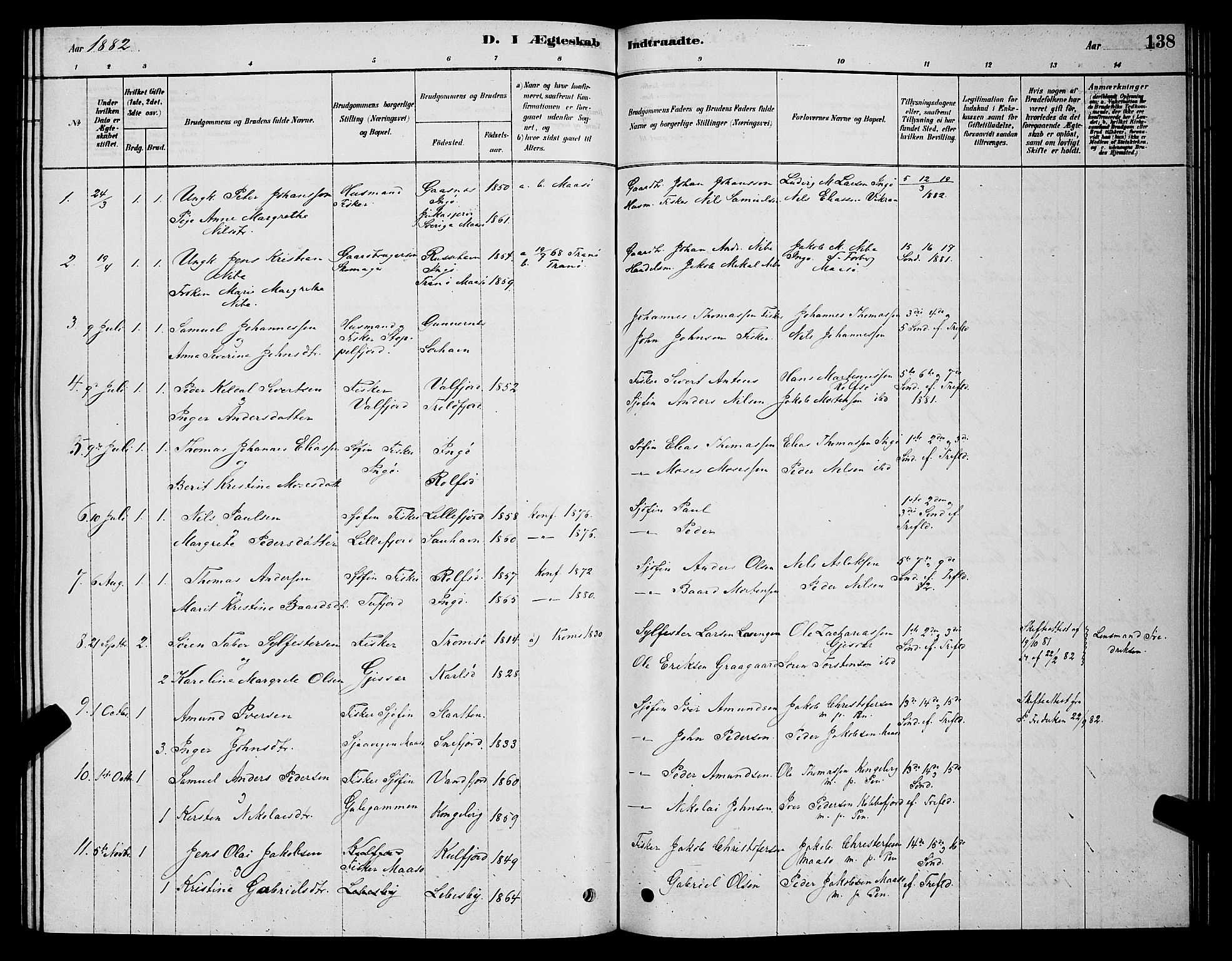 Måsøy sokneprestkontor, SATØ/S-1348/H/Hb/L0002klokker: Parish register (copy) no. 2, 1876-1888, p. 138