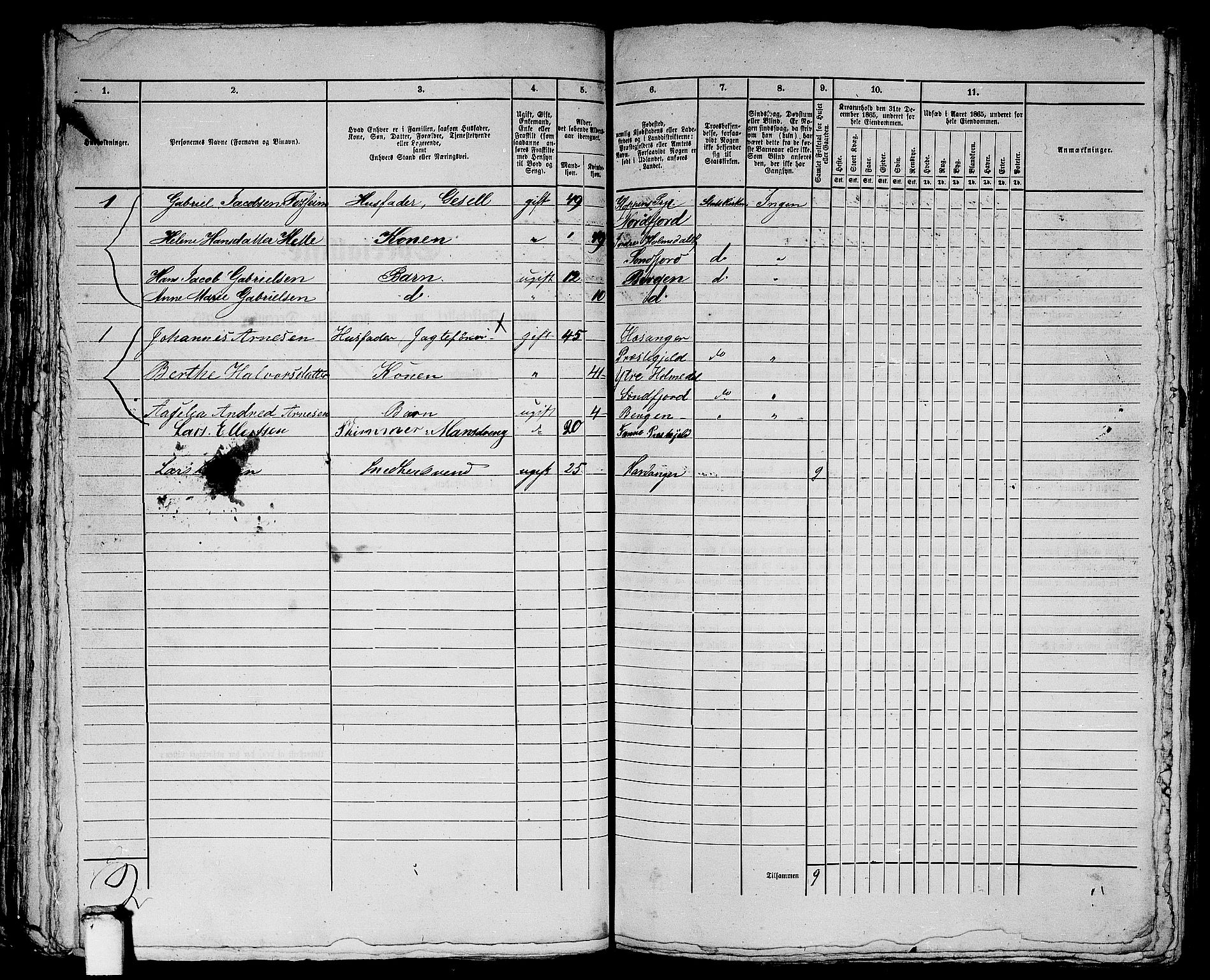 RA, 1865 census for Bergen, 1865, p. 2176