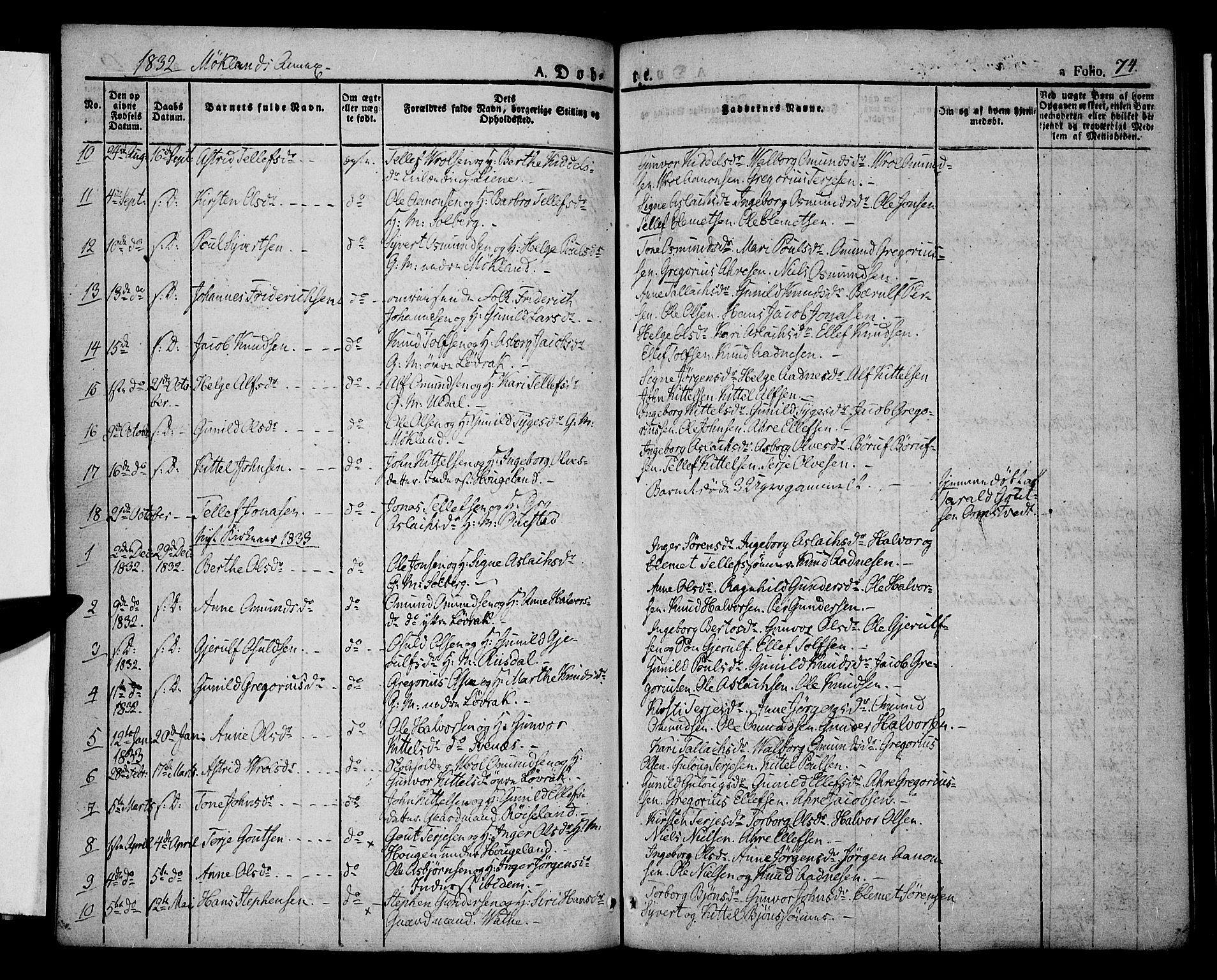 Åmli sokneprestkontor, SAK/1111-0050/F/Fa/Fac/L0007: Parish register (official) no. A 7 /2, 1829-1851, p. 74
