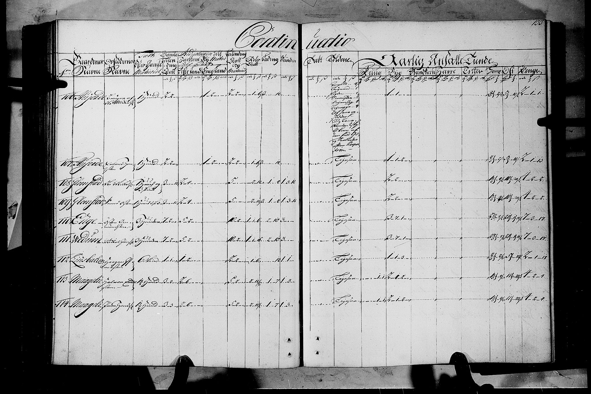 Rentekammeret inntil 1814, Realistisk ordnet avdeling, AV/RA-EA-4070/N/Nb/Nbf/L0108: Gudbrandsdalen matrikkelprotokoll, 1723, p. 132b-133a