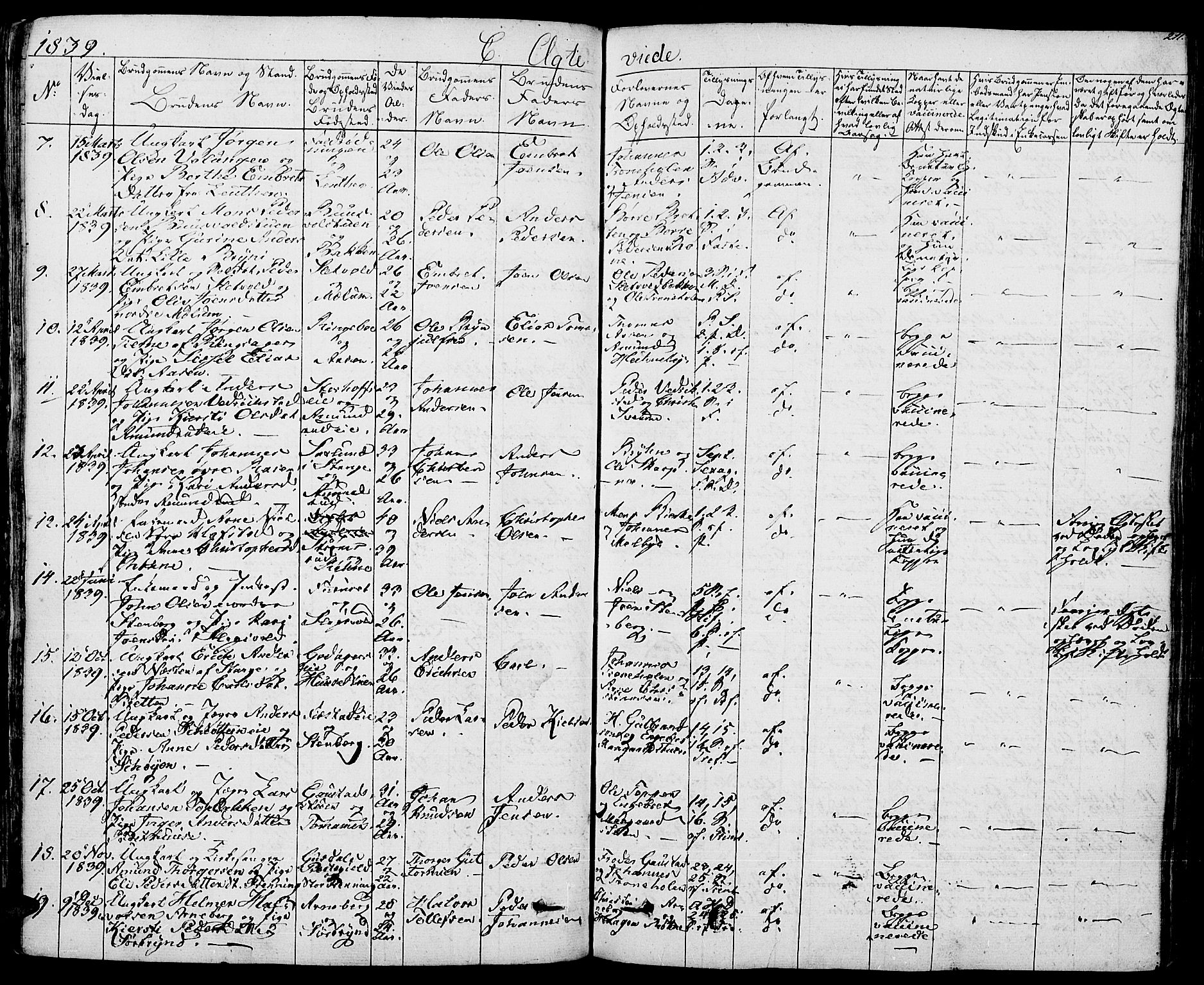 Romedal prestekontor, AV/SAH-PREST-004/K/L0003: Parish register (official) no. 3, 1829-1846, p. 211