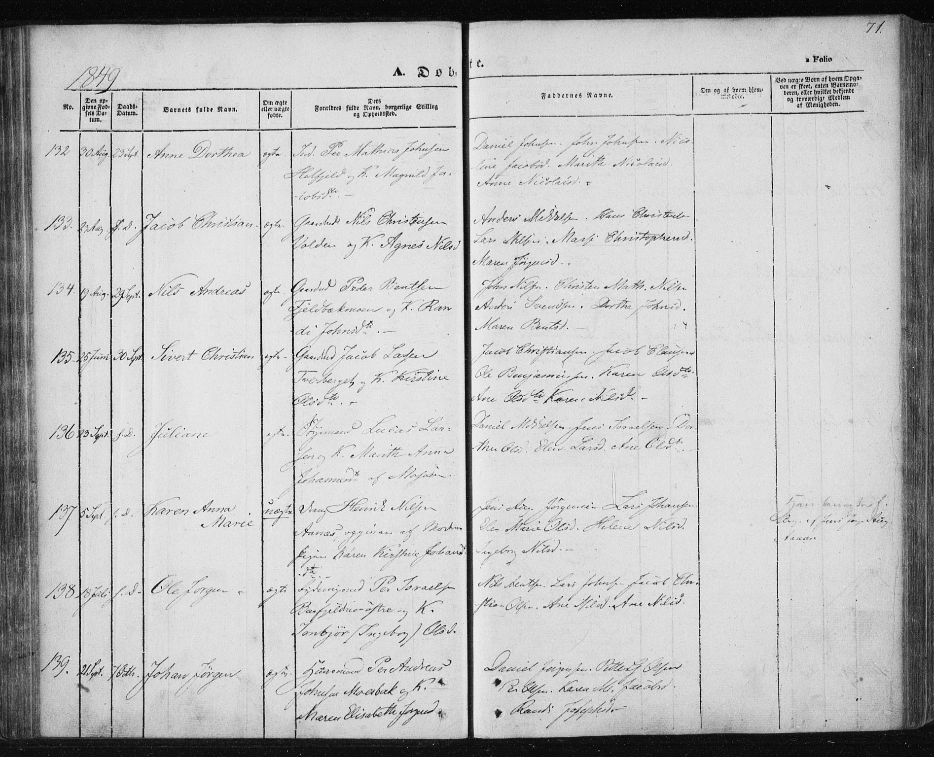 Ministerialprotokoller, klokkerbøker og fødselsregistre - Nordland, AV/SAT-A-1459/820/L0291: Parish register (official) no. 820A12, 1846-1854, p. 71