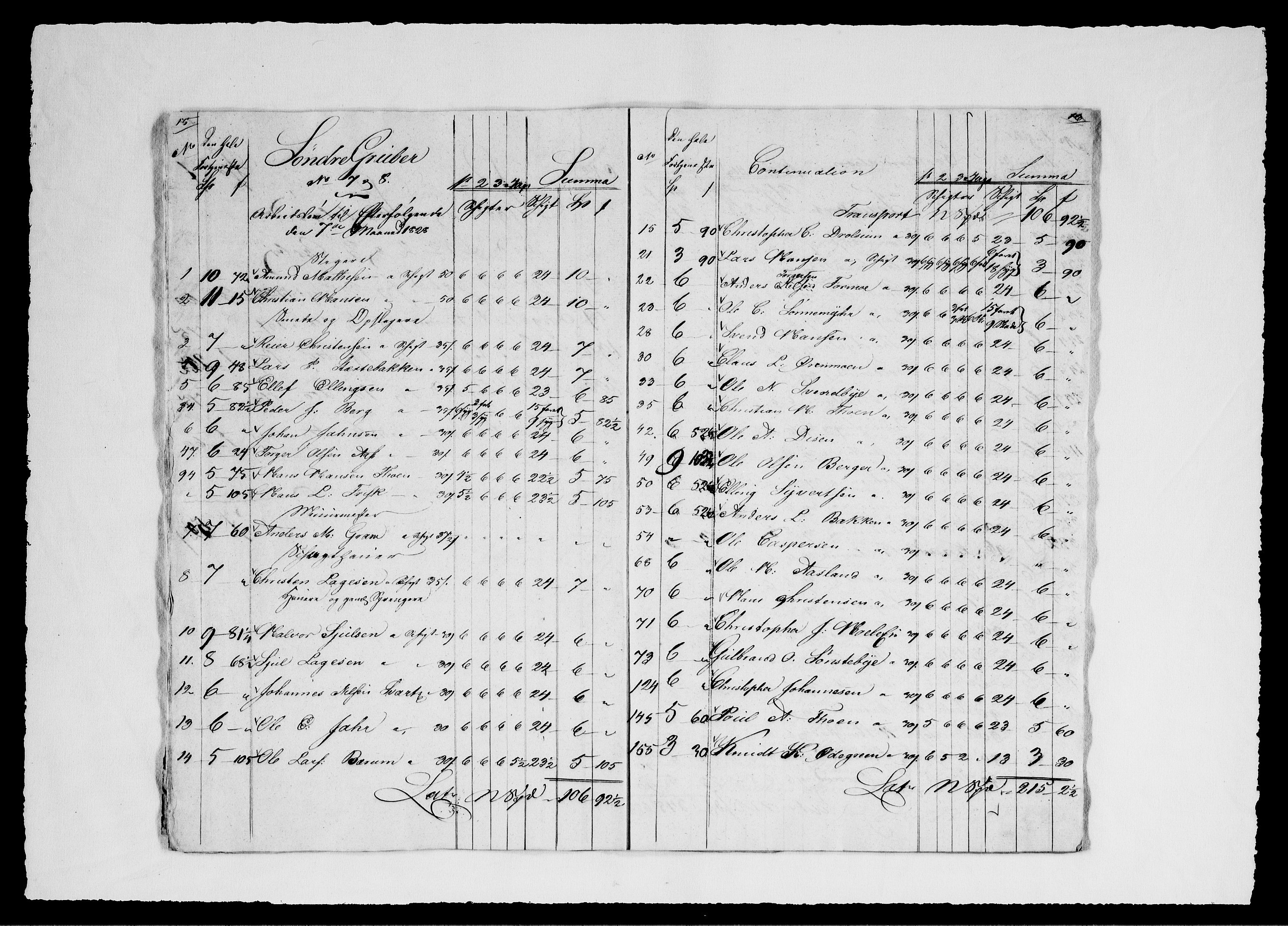 Modums Blaafarveværk, AV/RA-PA-0157/G/Gd/Gdd/L0256/0001: -- / Regning over gruver pukkverk m.v., 1827-1828, p. 420