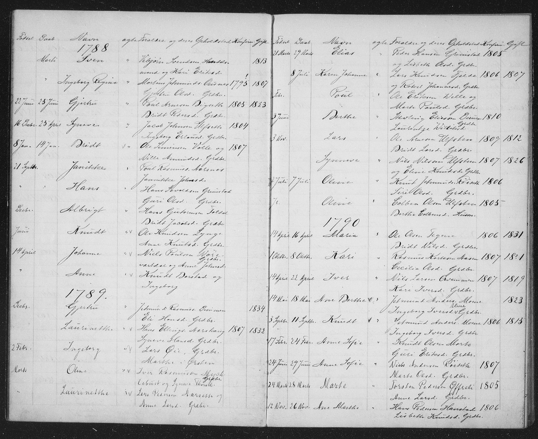 Ministerialprotokoller, klokkerbøker og fødselsregistre - Møre og Romsdal, AV/SAT-A-1454/509/L0117: Parish register (official) no. 509D01, 1754-1832