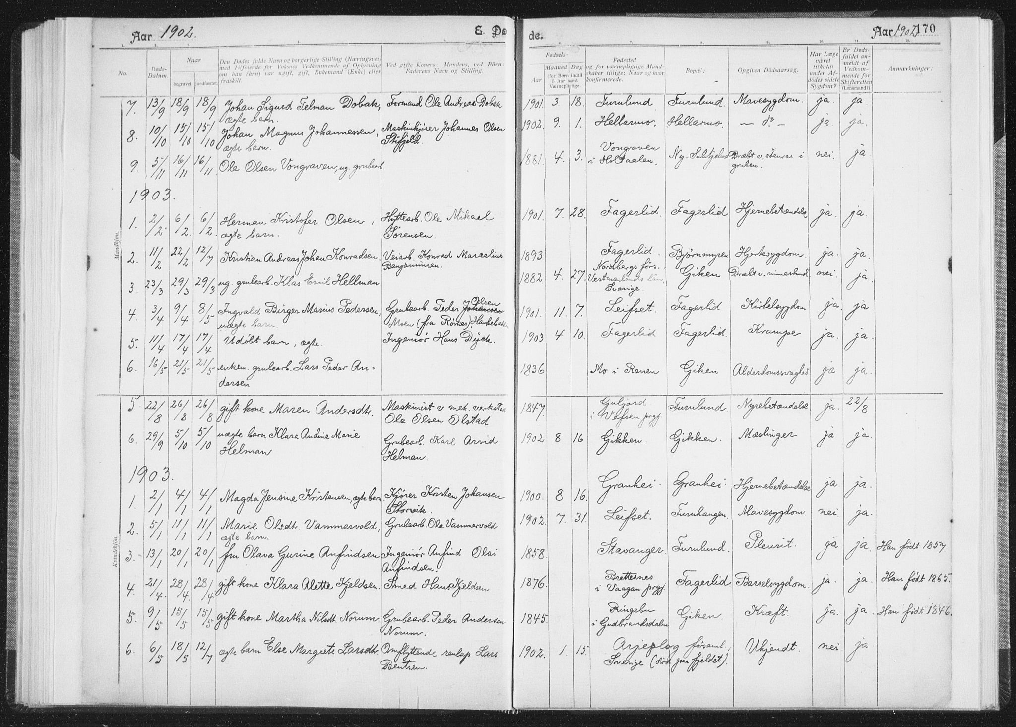 Ministerialprotokoller, klokkerbøker og fødselsregistre - Nordland, SAT/A-1459/850/L0711: Curate's parish register no. 850B01, 1902-1915, p. 170