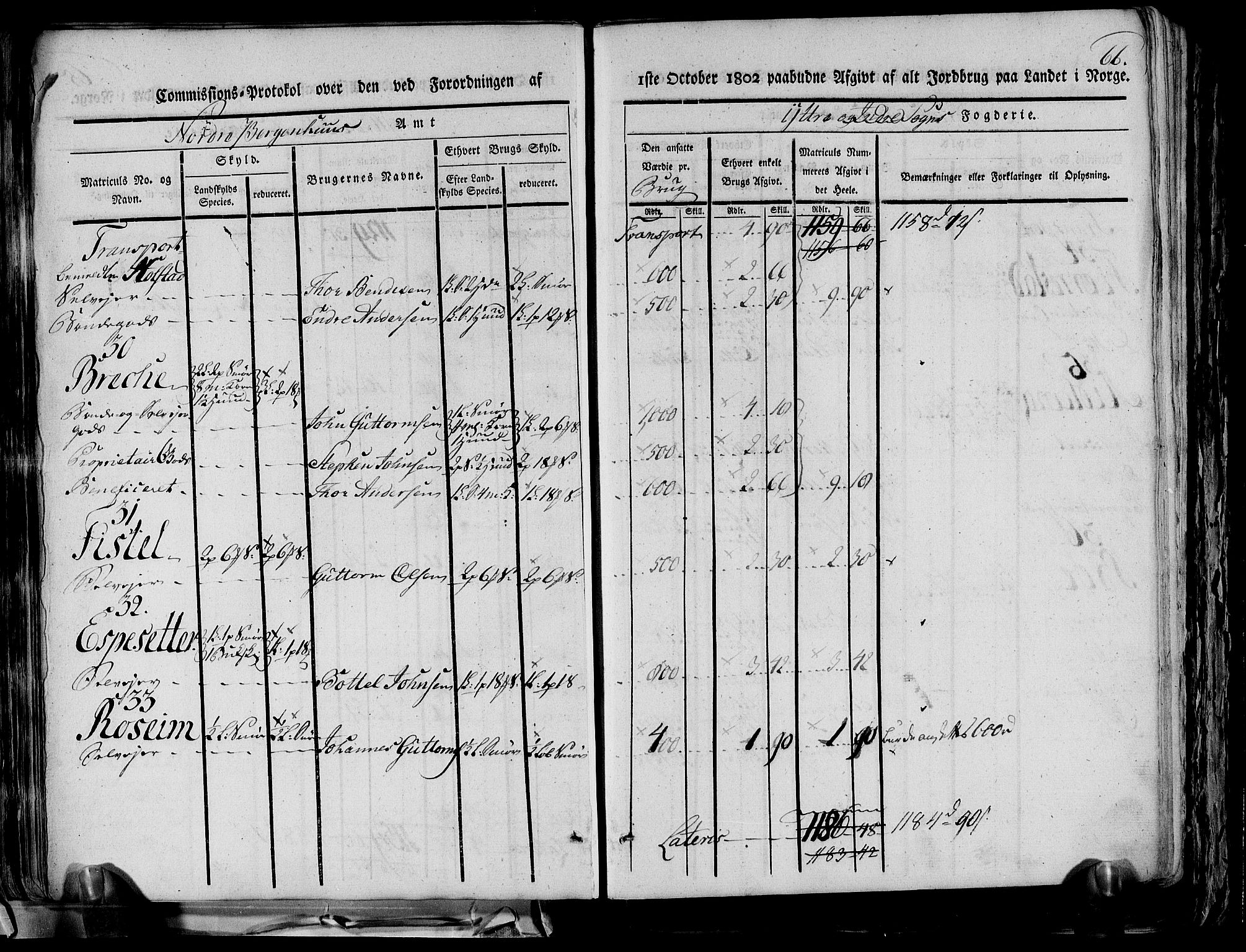 Rentekammeret inntil 1814, Realistisk ordnet avdeling, AV/RA-EA-4070/N/Ne/Nea/L0116: og 0117: Ytre og Indre Sogn fogderi. Kommisjonsprotokoller, 1803, p. 72