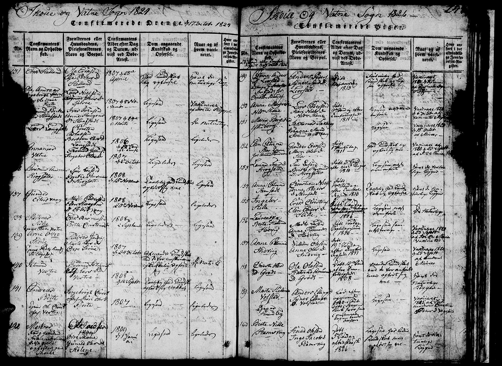 Ministerialprotokoller, klokkerbøker og fødselsregistre - Møre og Romsdal, AV/SAT-A-1454/524/L0360: Parish register (copy) no. 524C01, 1816-1830, p. 248