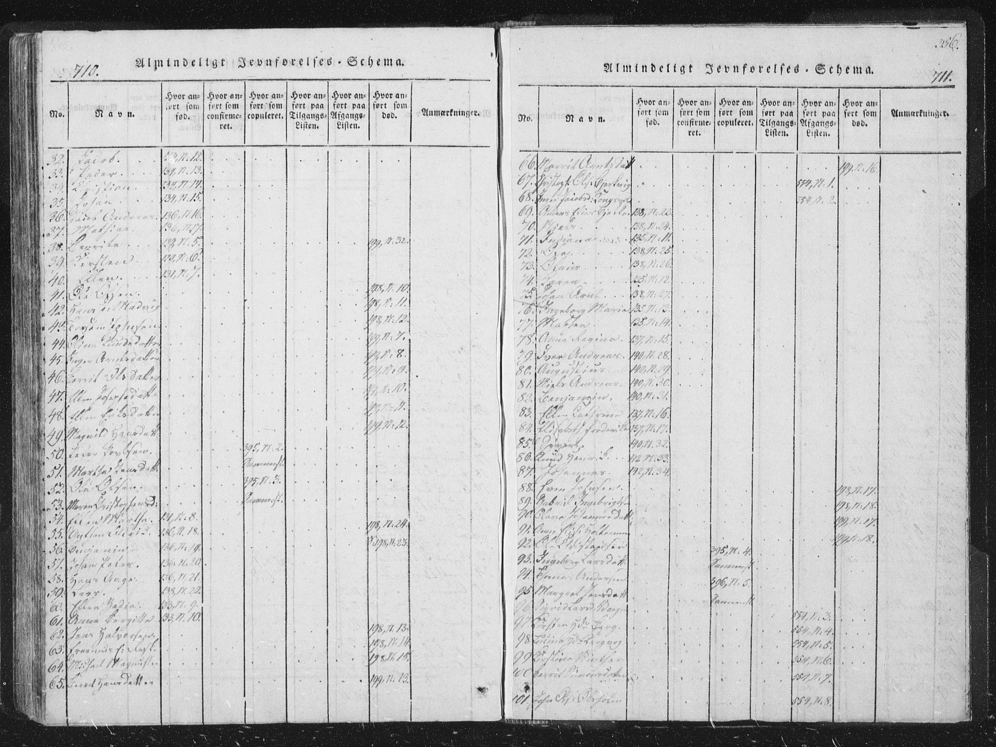 Ministerialprotokoller, klokkerbøker og fødselsregistre - Sør-Trøndelag, SAT/A-1456/659/L0734: Parish register (official) no. 659A04, 1818-1825, p. 710-711