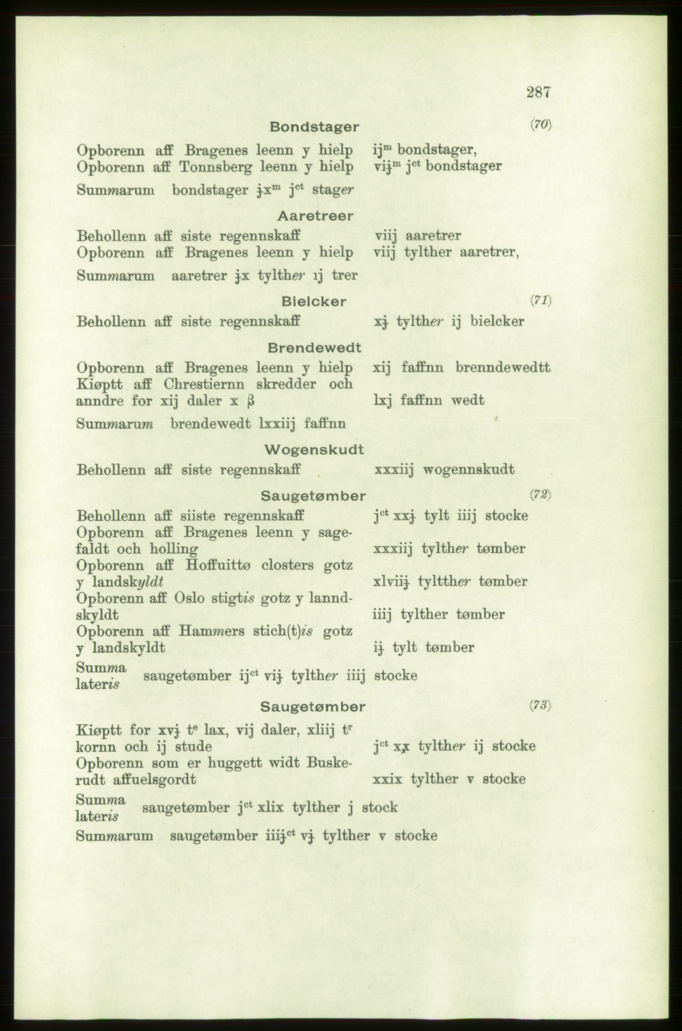 Publikasjoner utgitt av Arkivverket, PUBL/PUBL-001/C/0001: Bind 1: Rekneskap for Akershus len 1557-1558, 1557-1558, p. 287