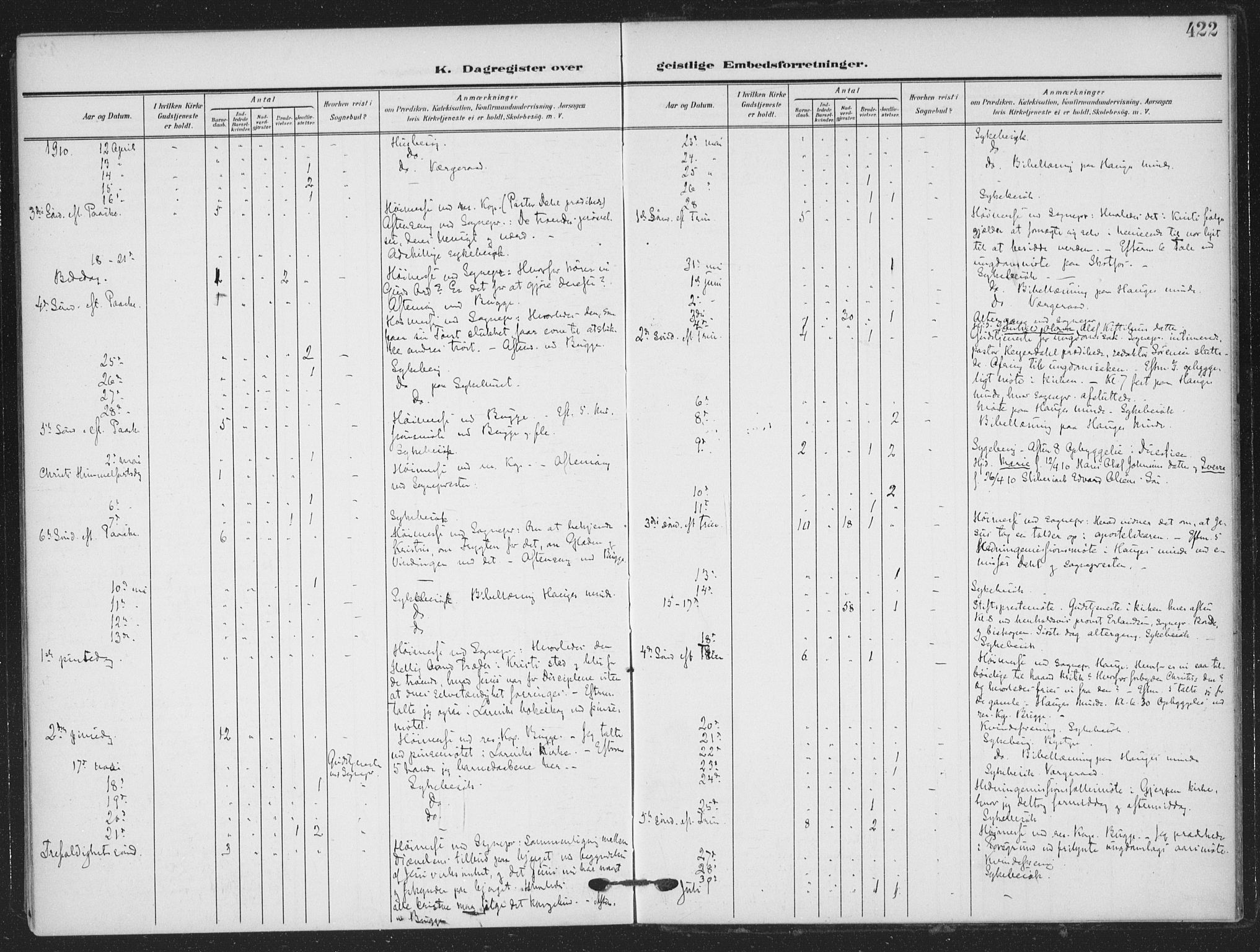 Skien kirkebøker, AV/SAKO-A-302/F/Fa/L0012: Parish register (official) no. 12, 1908-1914, p. 422