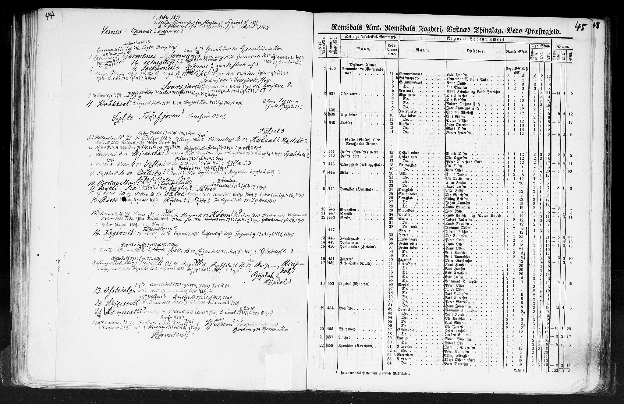 Rygh, AV/RA-PA-0034/F/Fb/L0013: Matrikkelen for 1838 - Romsdal amt (Møre og Romsdal fylke), 1838, p. 45a