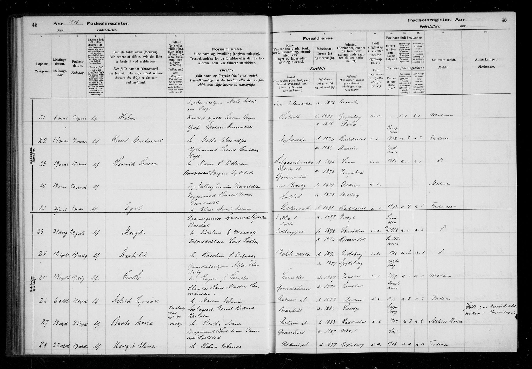 Askim prestekontor Kirkebøker, AV/SAO-A-10900/J/Ja/L0001: Birth register no. 1, 1916-1929, p. 45