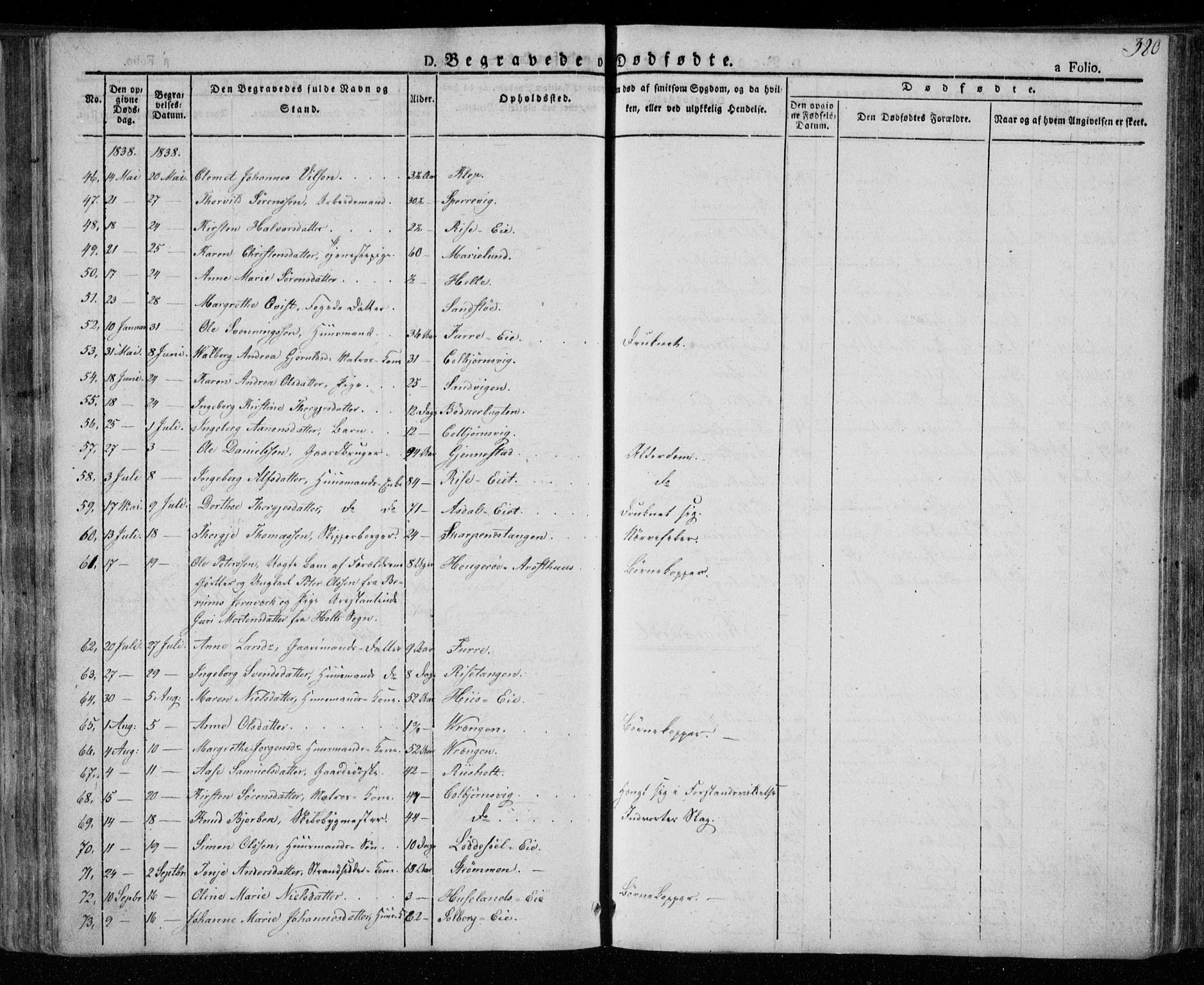 Øyestad sokneprestkontor, AV/SAK-1111-0049/F/Fa/L0013: Parish register (official) no. A 13, 1827-1842, p. 380