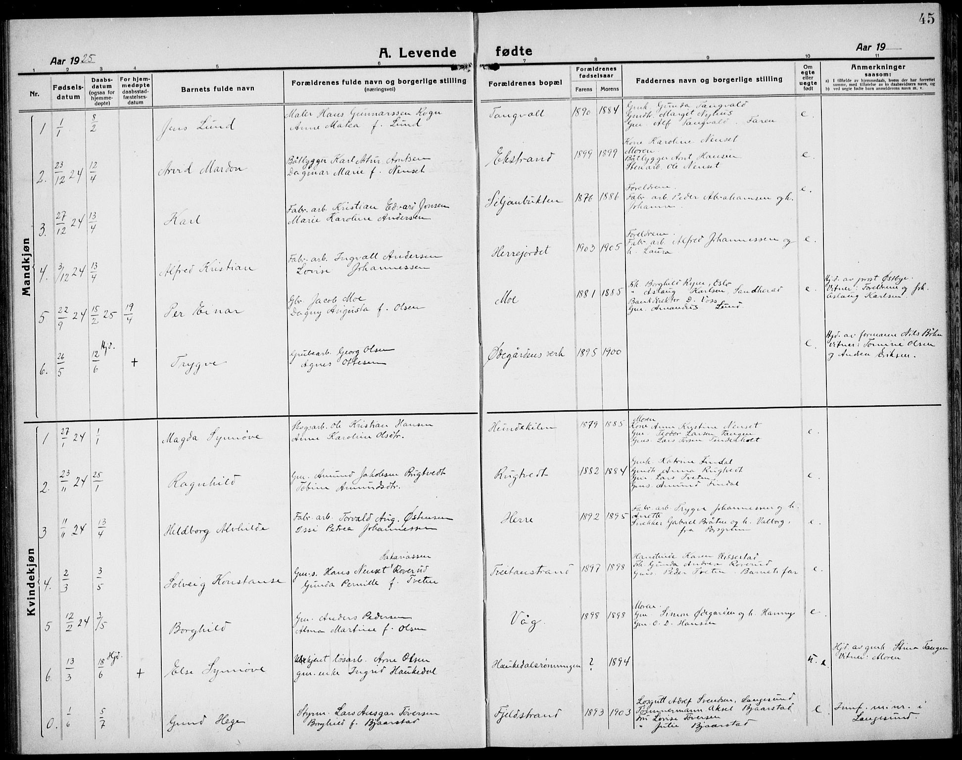 Bamble kirkebøker, SAKO/A-253/G/Ga/L0011: Parish register (copy) no. I 11, 1920-1935, p. 45