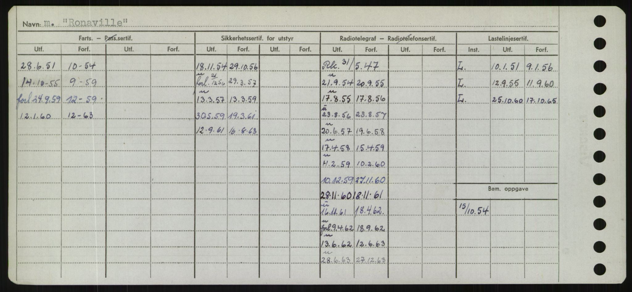 Sjøfartsdirektoratet med forløpere, Skipsmålingen, AV/RA-S-1627/H/Hd/L0031: Fartøy, Rju-Sam, p. 128