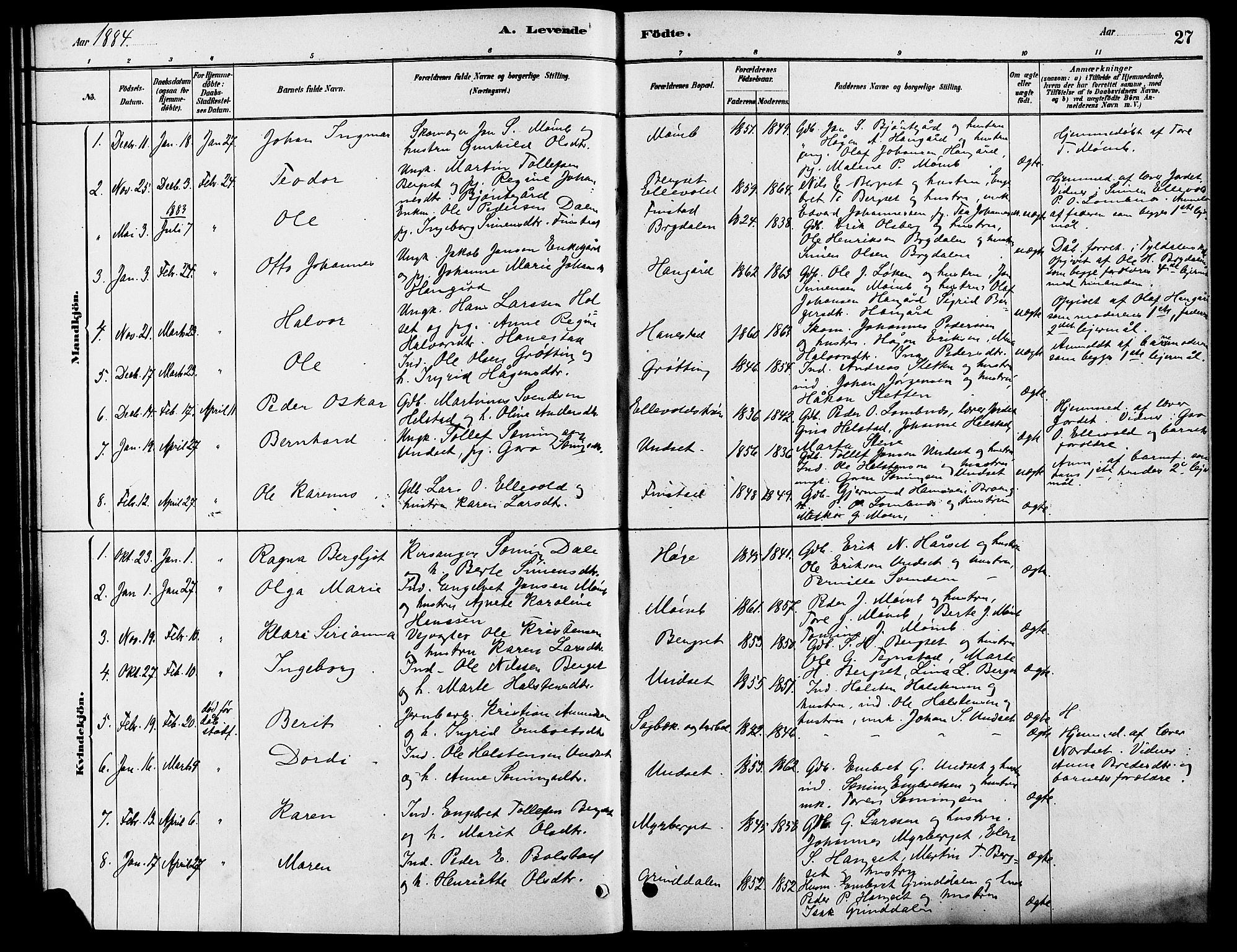 Rendalen prestekontor, SAH/PREST-054/H/Ha/Hab/L0003: Parish register (copy) no. 3, 1879-1904, p. 27