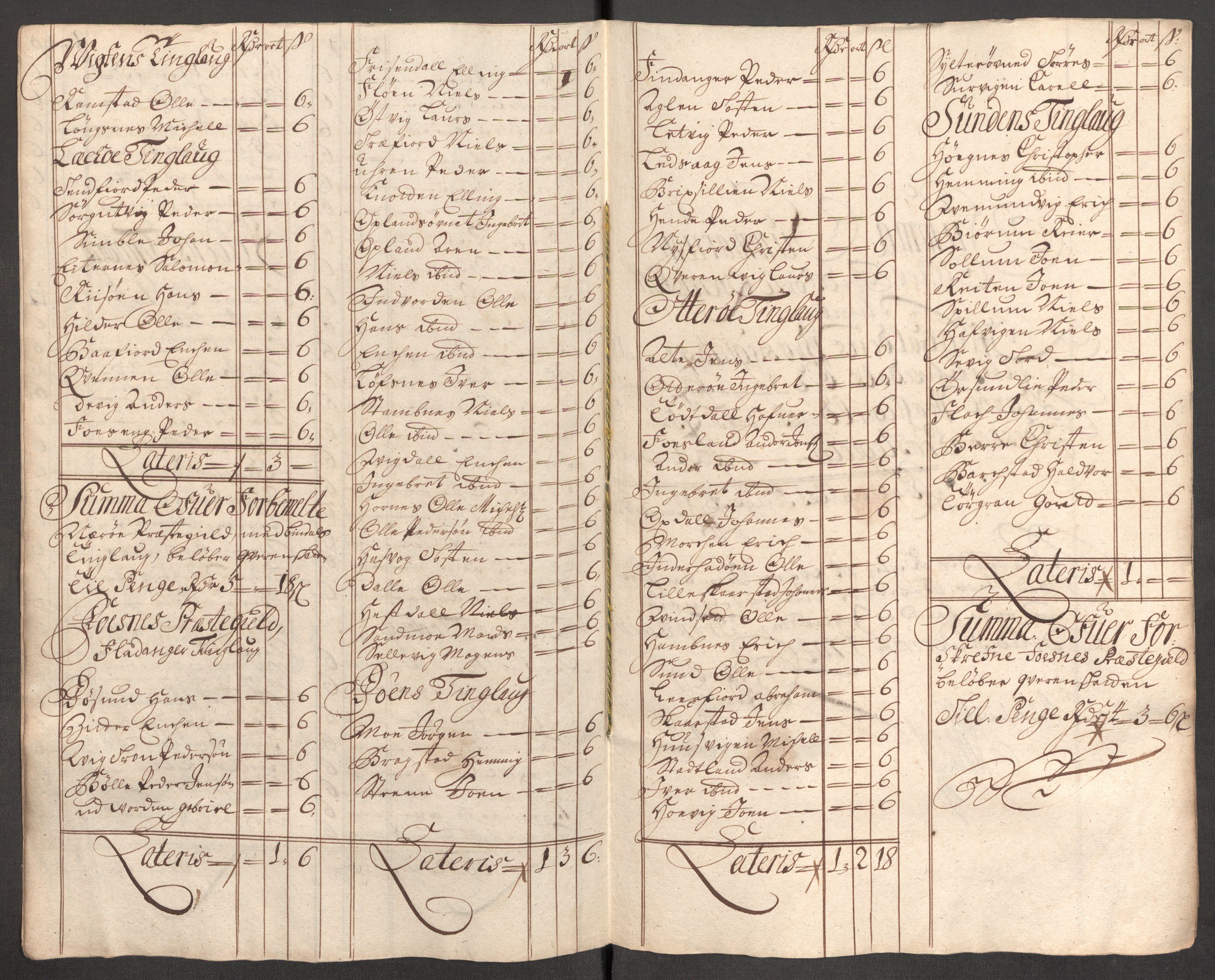 Rentekammeret inntil 1814, Reviderte regnskaper, Fogderegnskap, RA/EA-4092/R64/L4428: Fogderegnskap Namdal, 1703-1704, p. 277