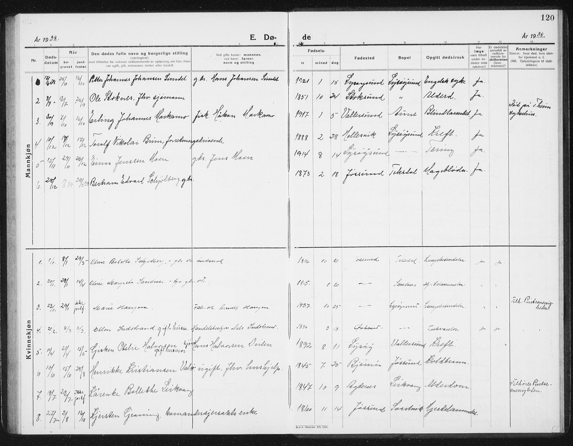 Ministerialprotokoller, klokkerbøker og fødselsregistre - Sør-Trøndelag, SAT/A-1456/654/L0667: Parish register (copy) no. 654C03, 1924-1939, p. 120