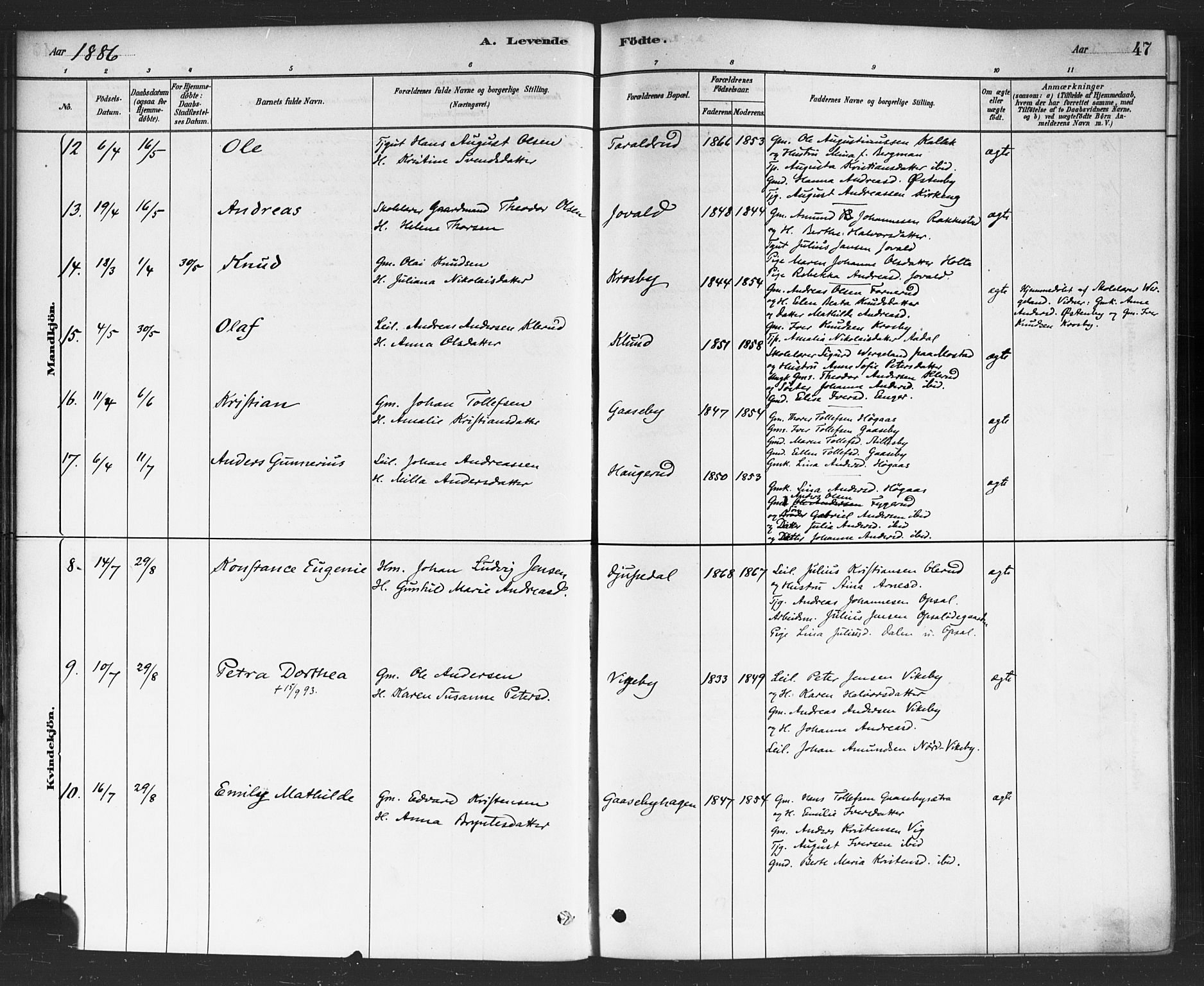 Rødenes prestekontor Kirkebøker, AV/SAO-A-2005/F/Fa/L0009: Parish register (official) no. I 9, 1880-1889, p. 47