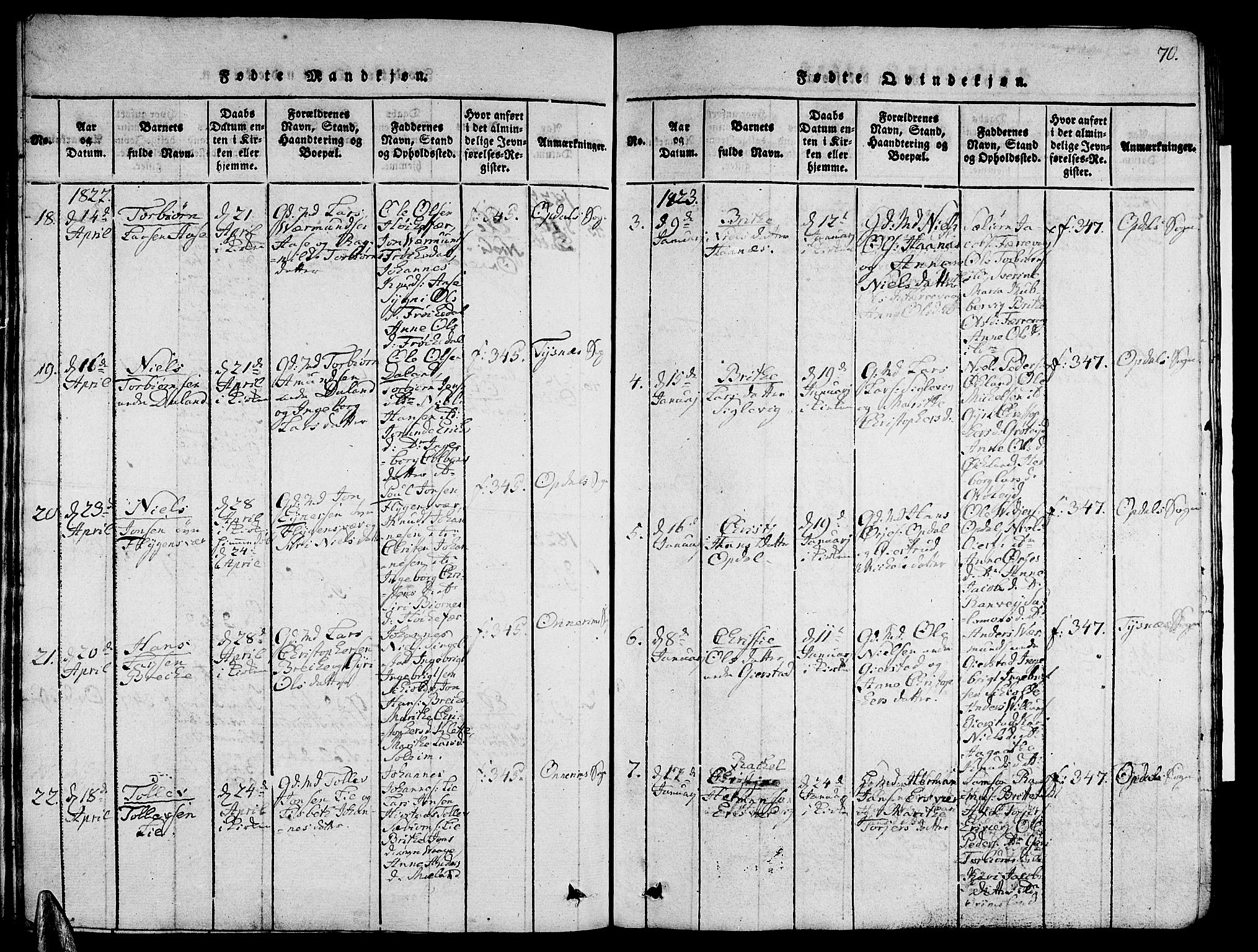 Tysnes sokneprestembete, SAB/A-78601/H/Hab: Parish register (copy) no. A 1, 1816-1828, p. 70